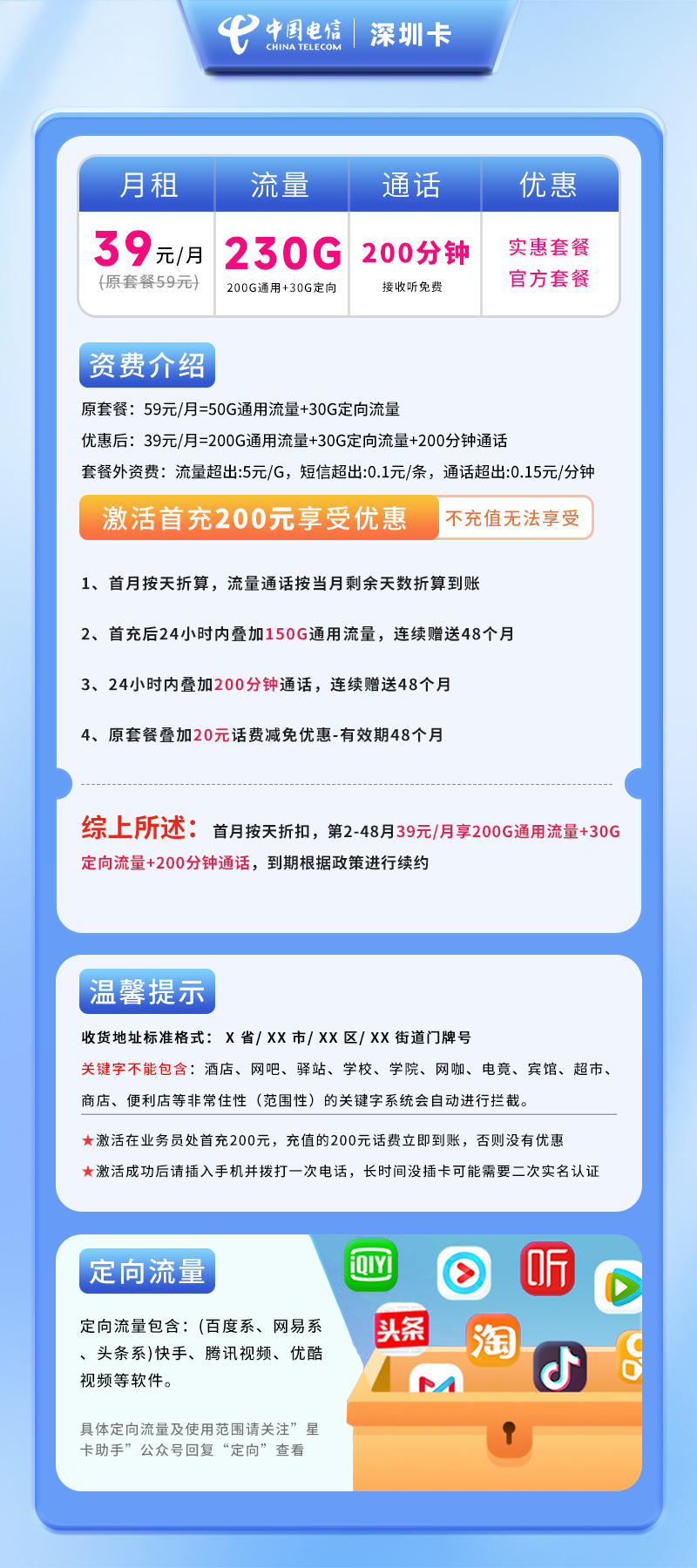 电信深圳卡A【仅发深圳】详情