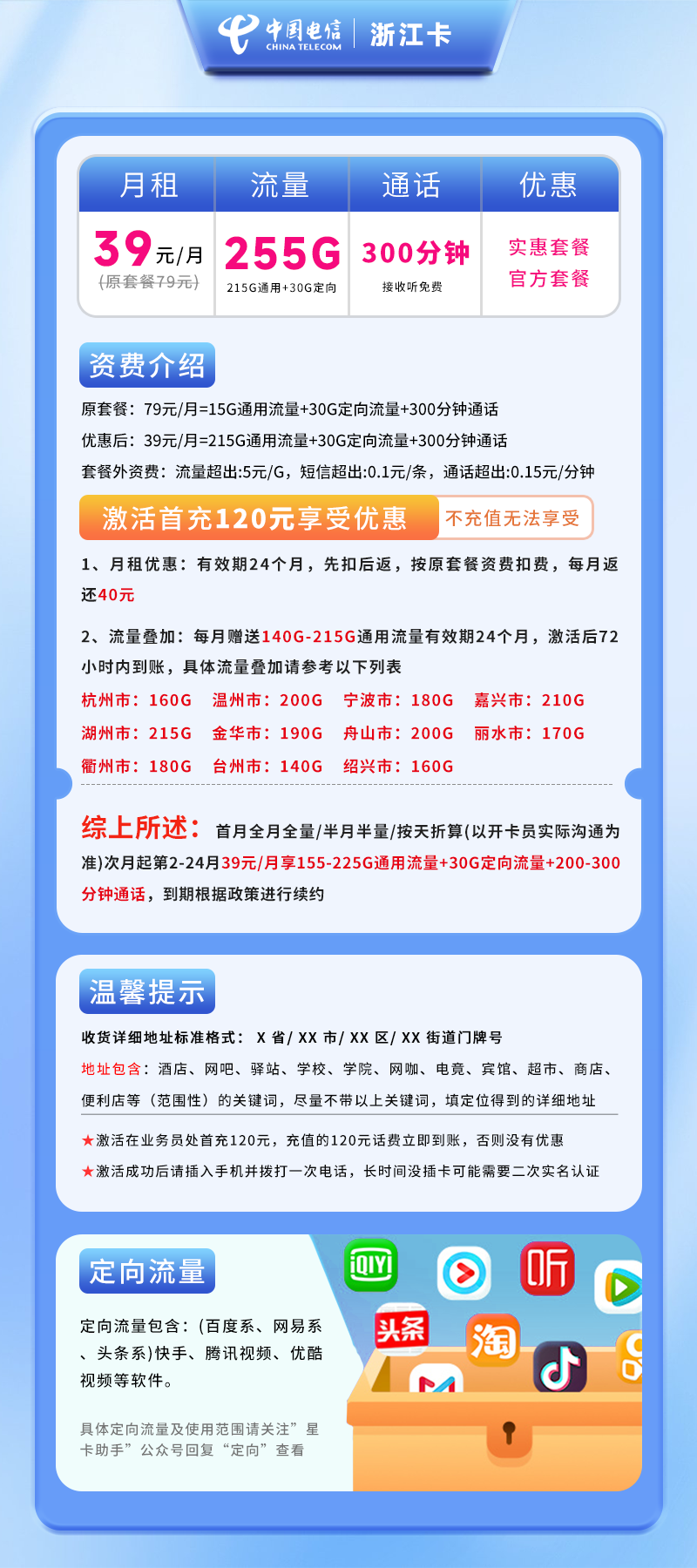 电信浙江卡B【仅发浙江】详情