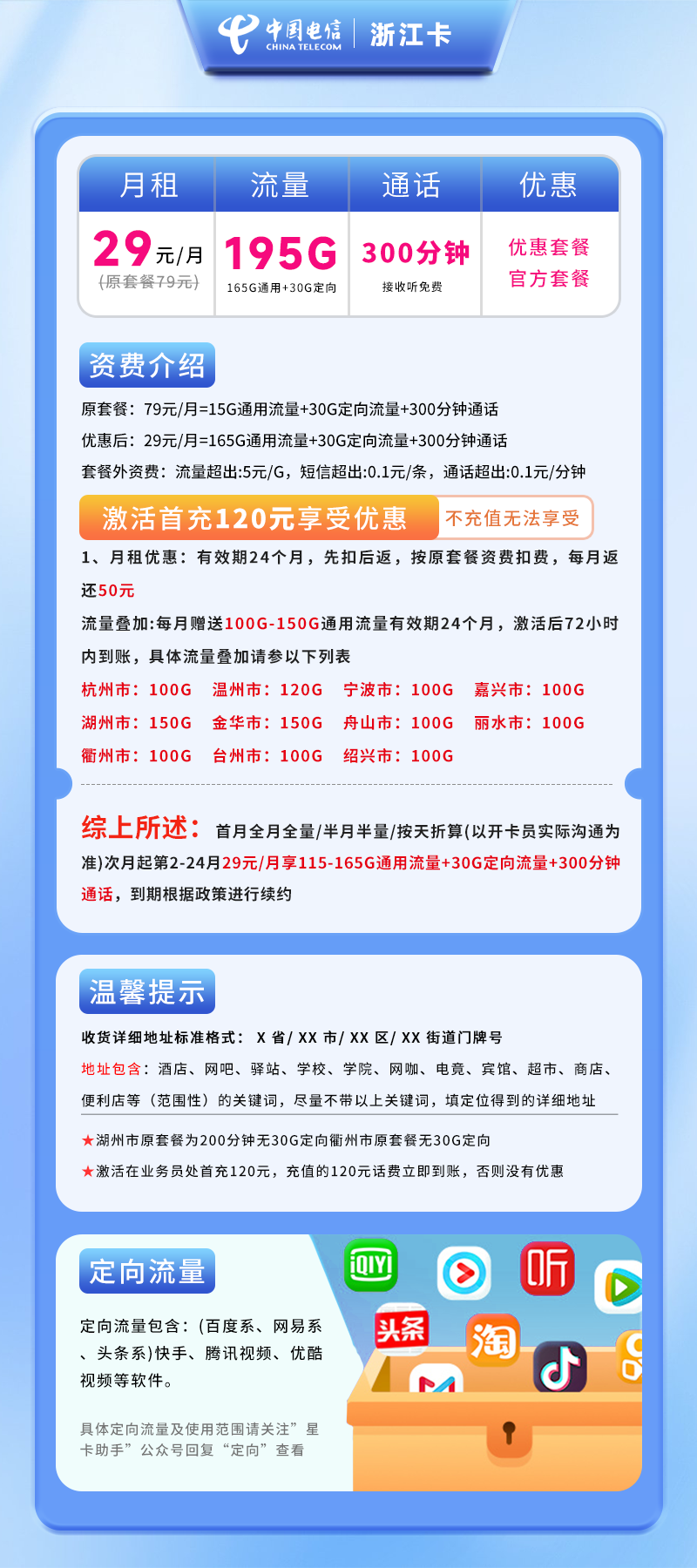 电信浙江卡C【仅发浙江】详情