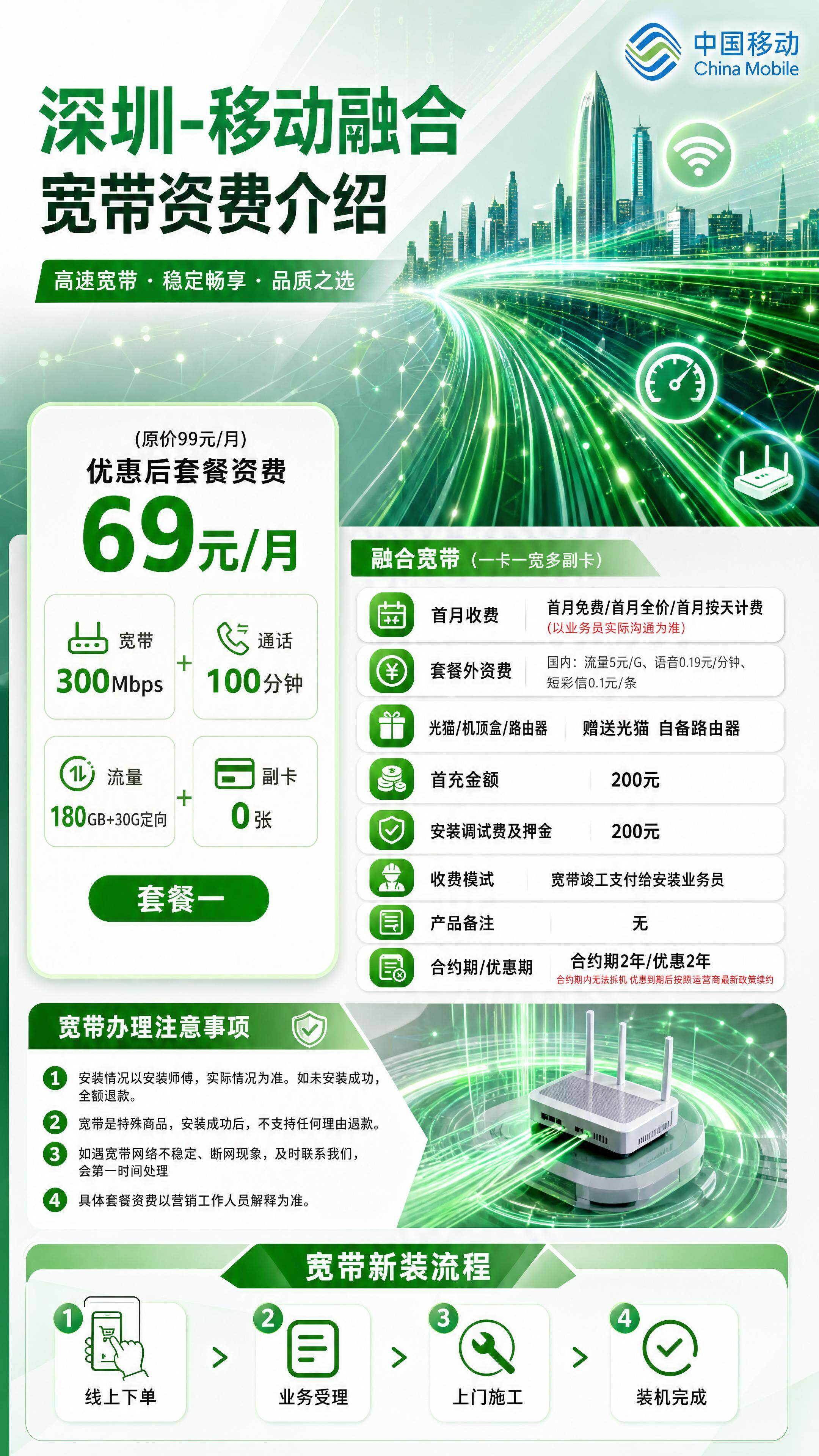 深圳电信单宽带详情