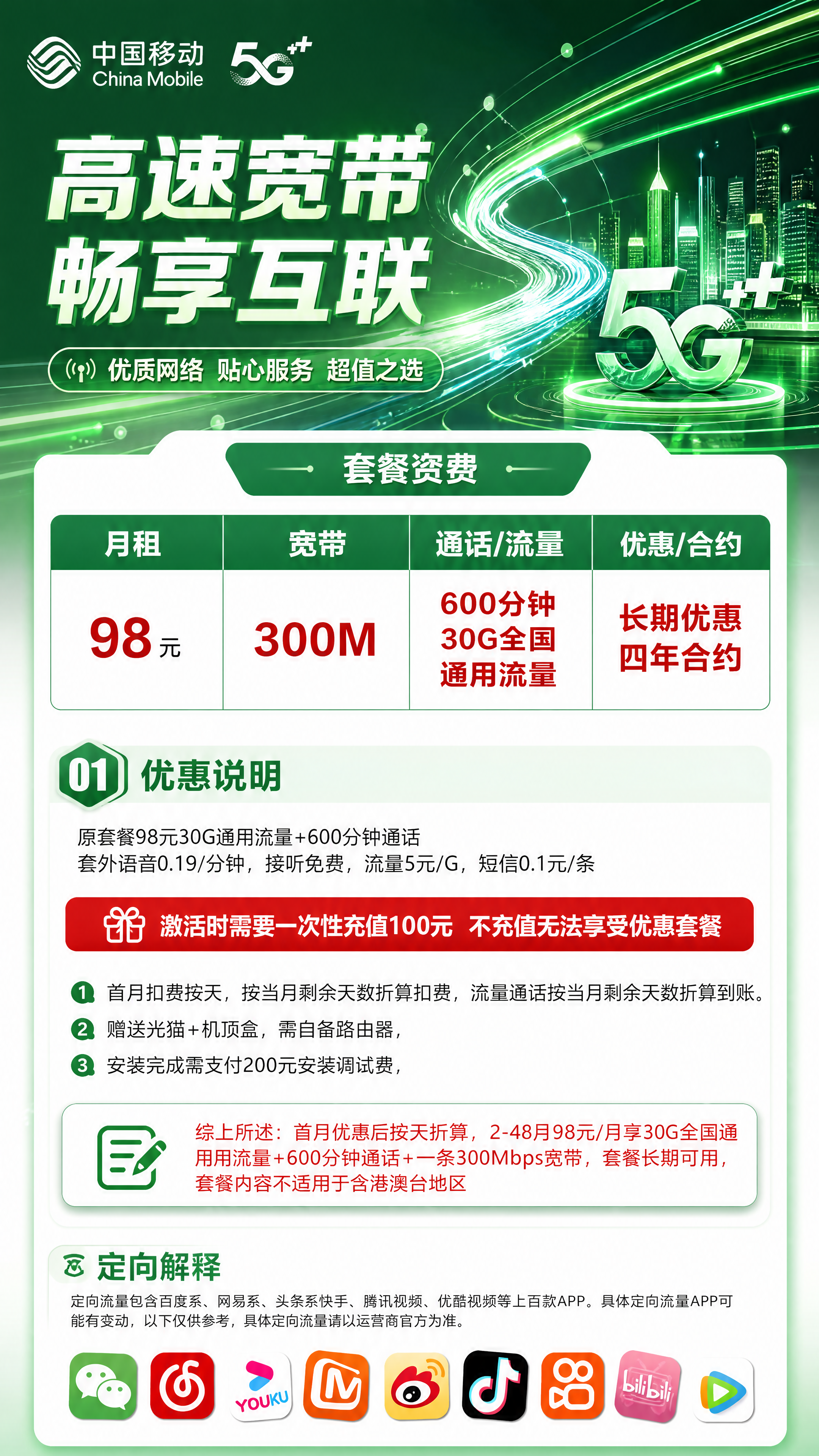 昆明移动融合宽带详情
