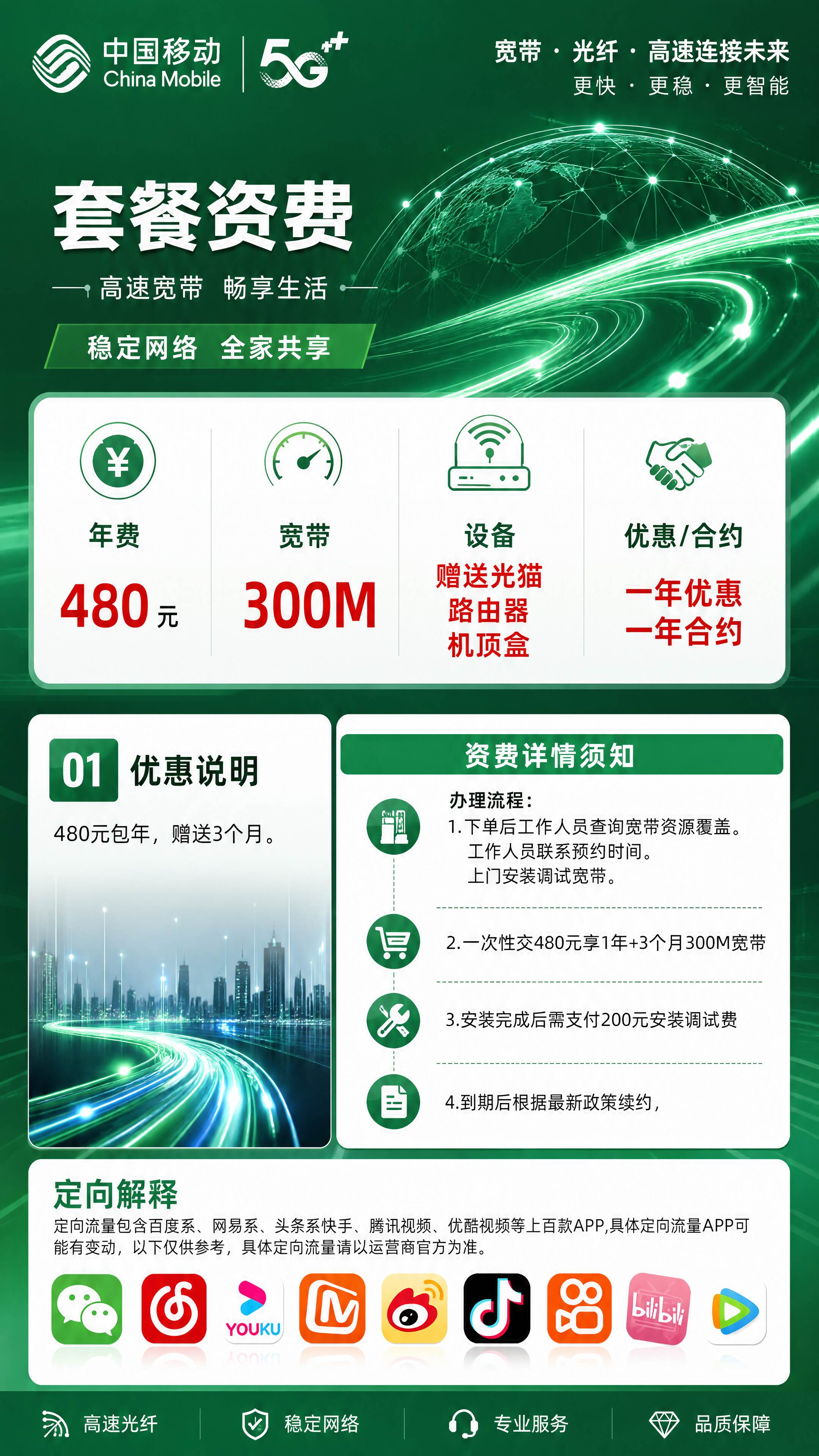 昆明移动单宽带详情