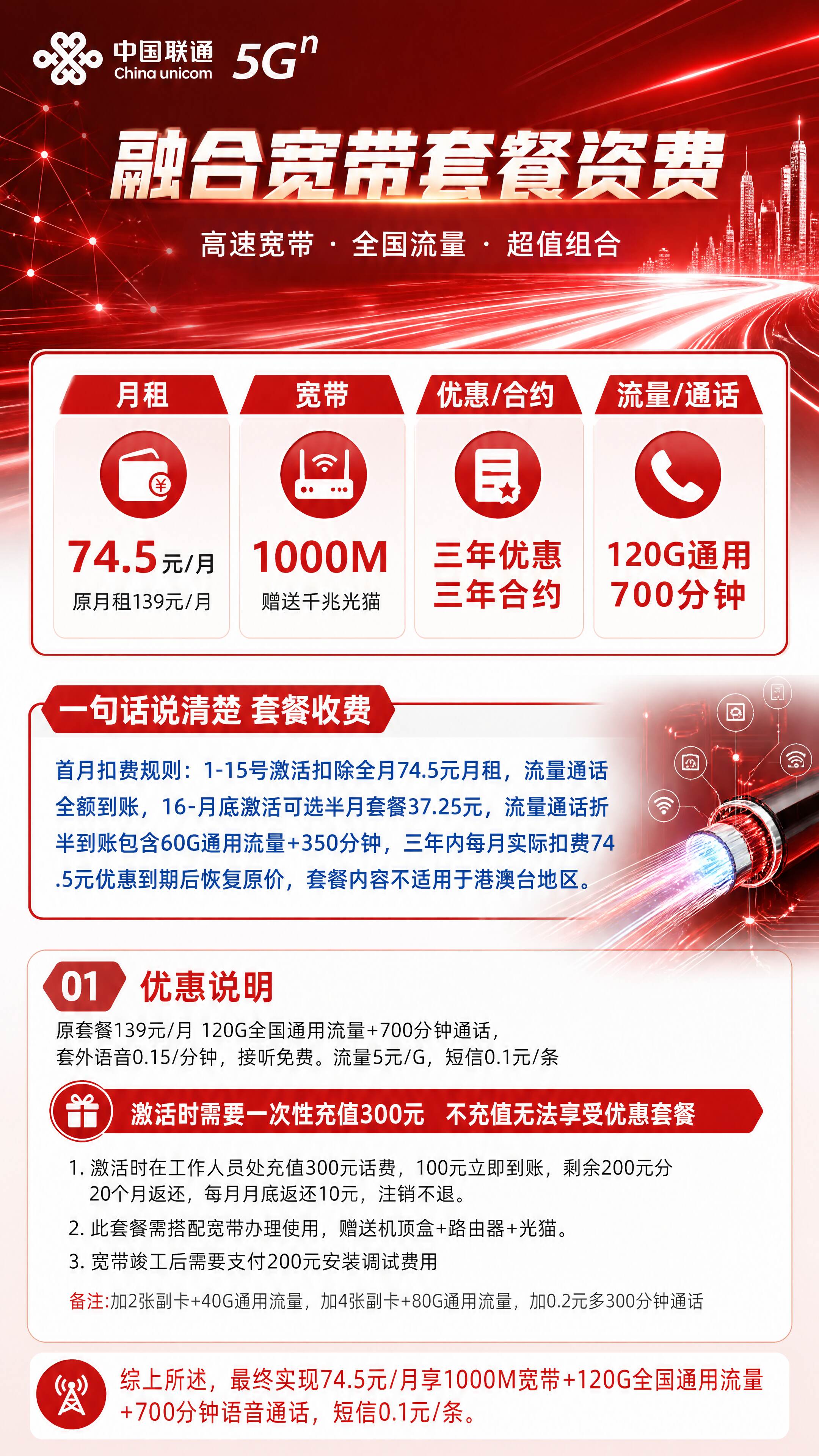 太原联通融合宽带详情