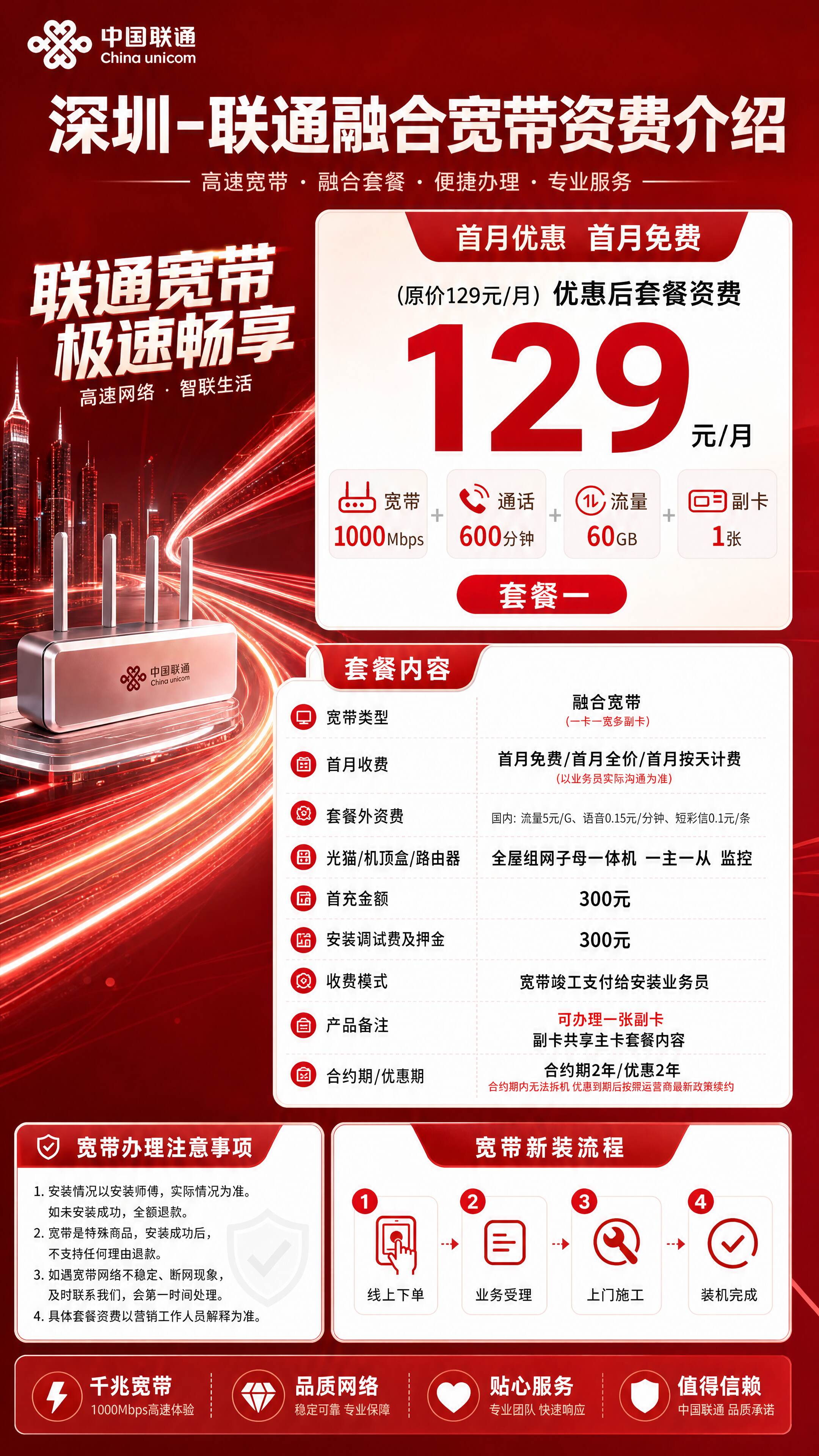 金华联通融合宽带详情