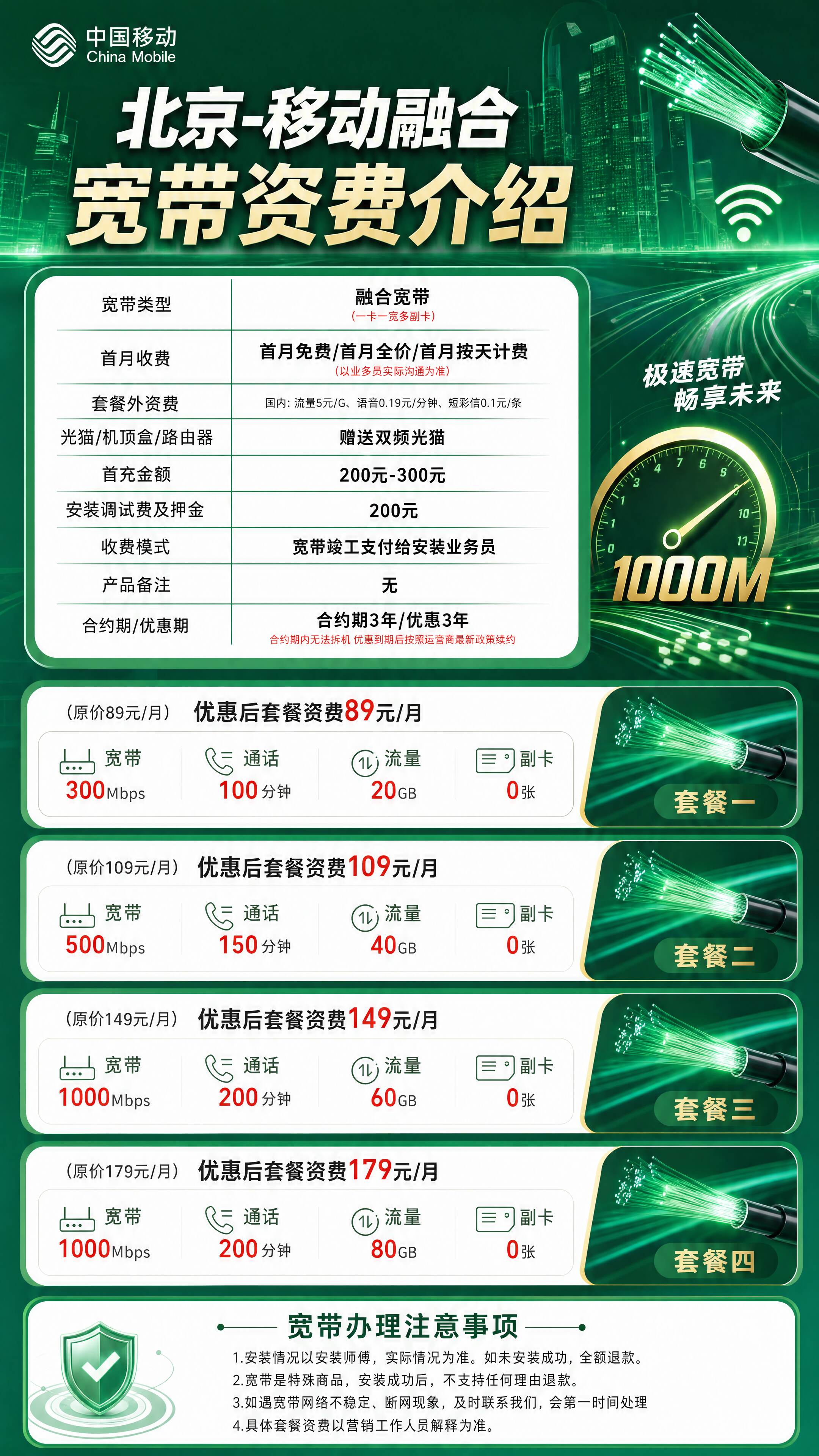 北京移动融合宽带详情