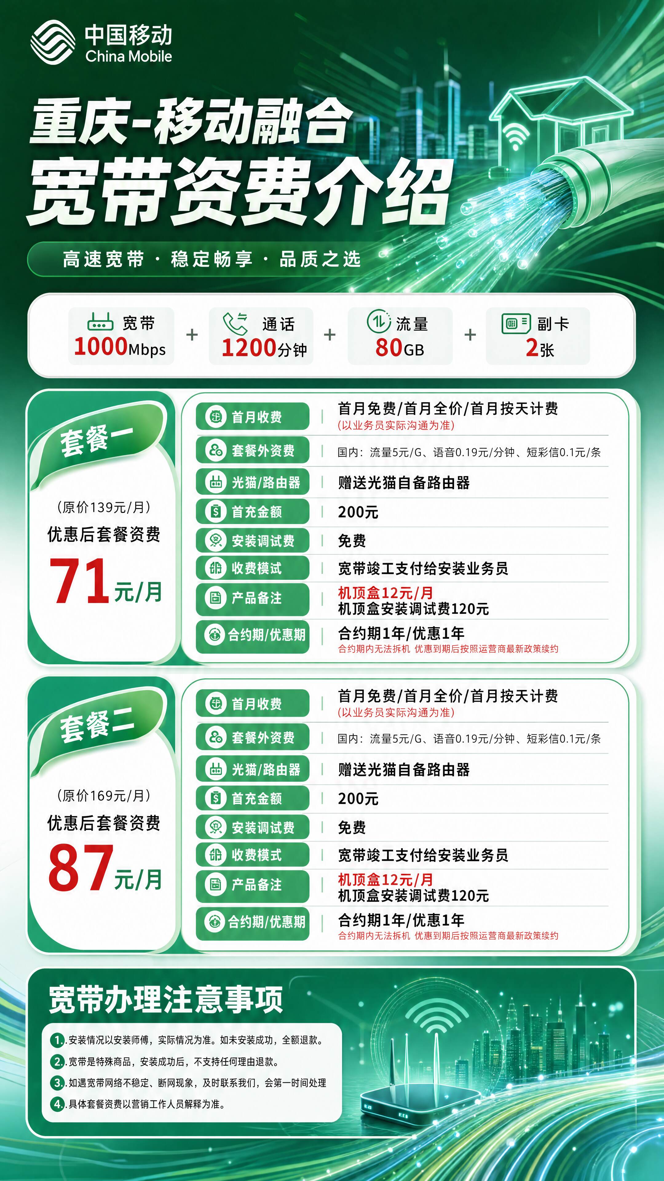 重庆移动融合宽带详情
