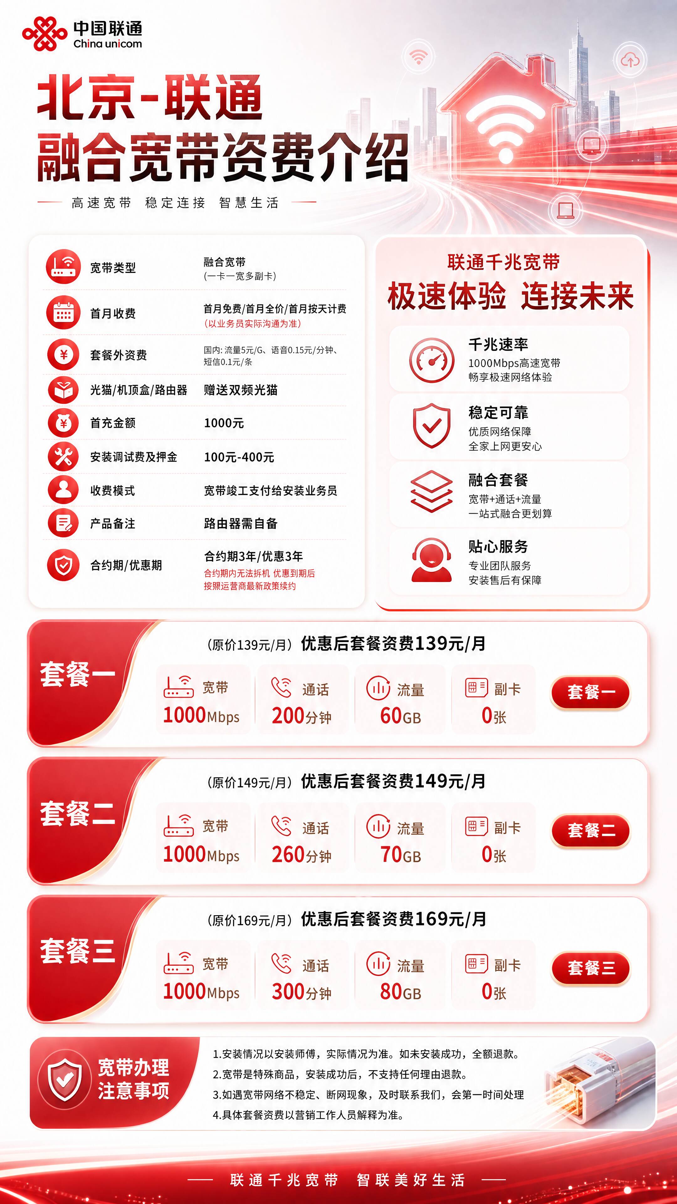 北京联通融合宽带详情