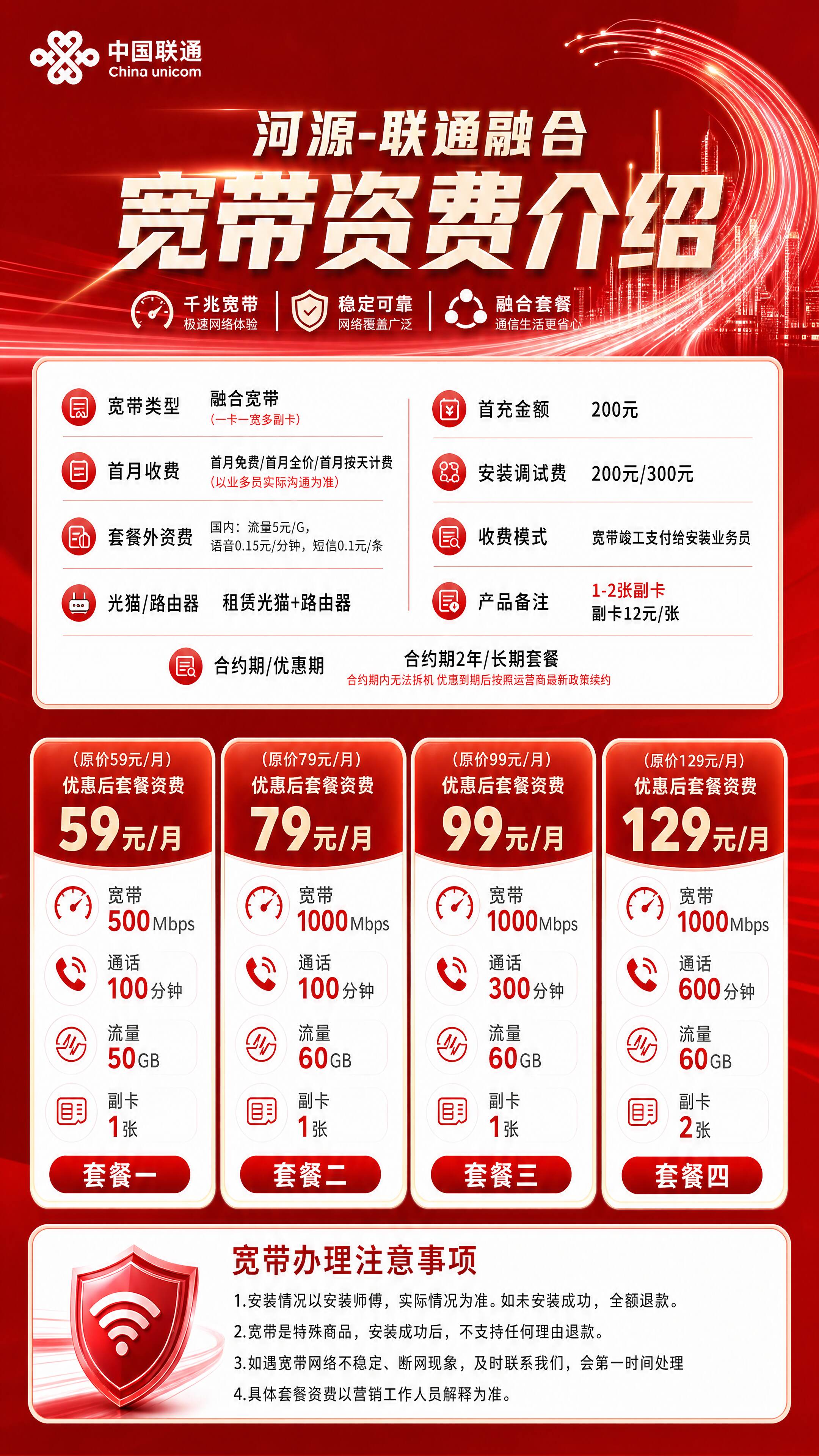 河源联通融合宽带详情