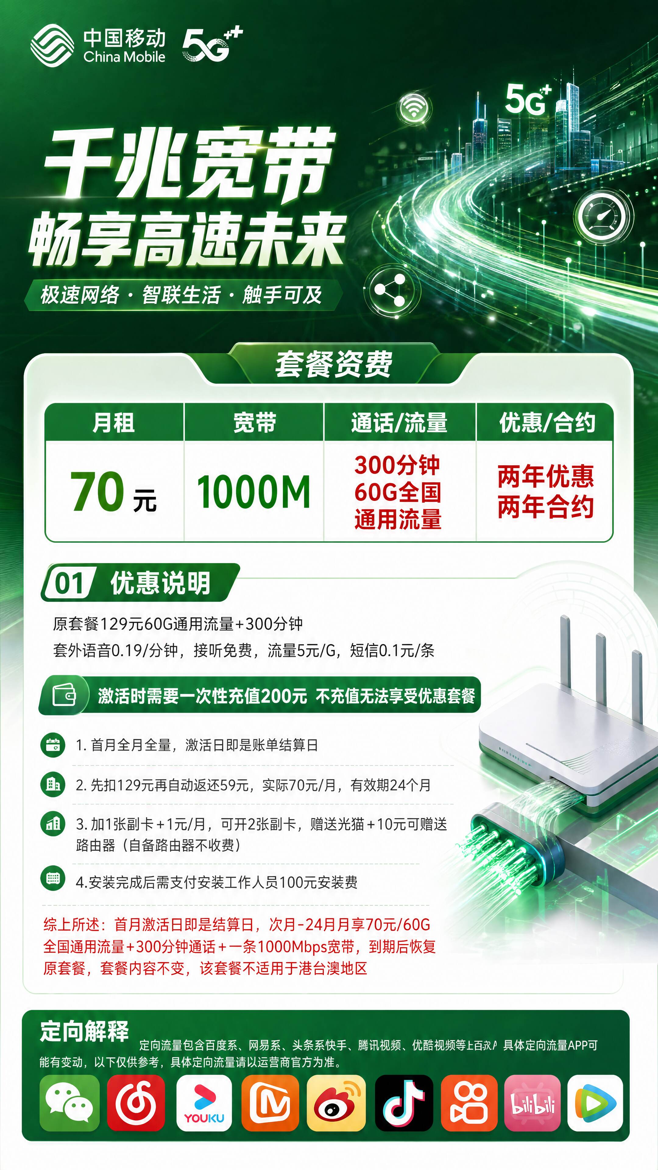 江门移动融合宽带详情