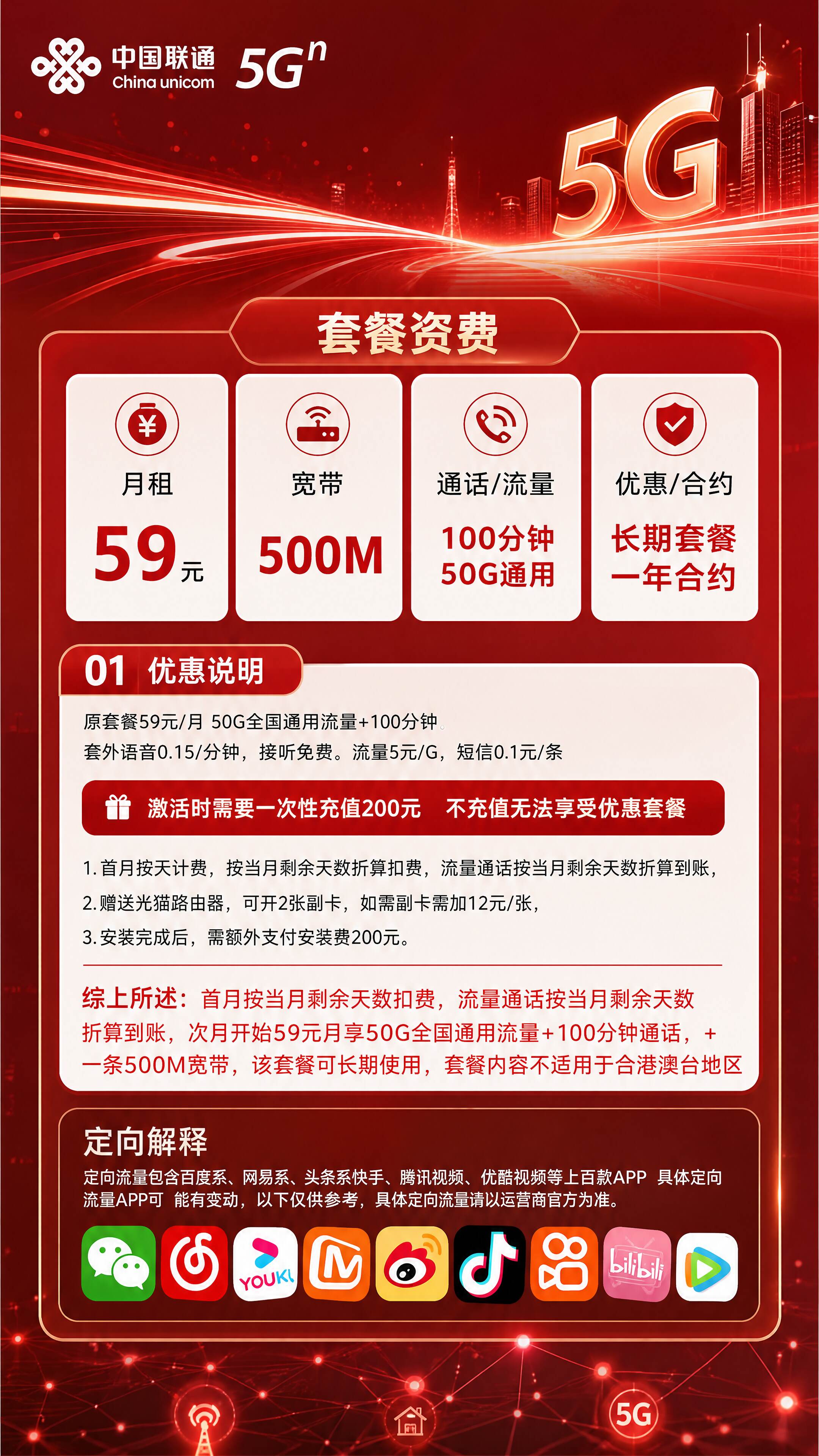 梅州联通融合宽带详情