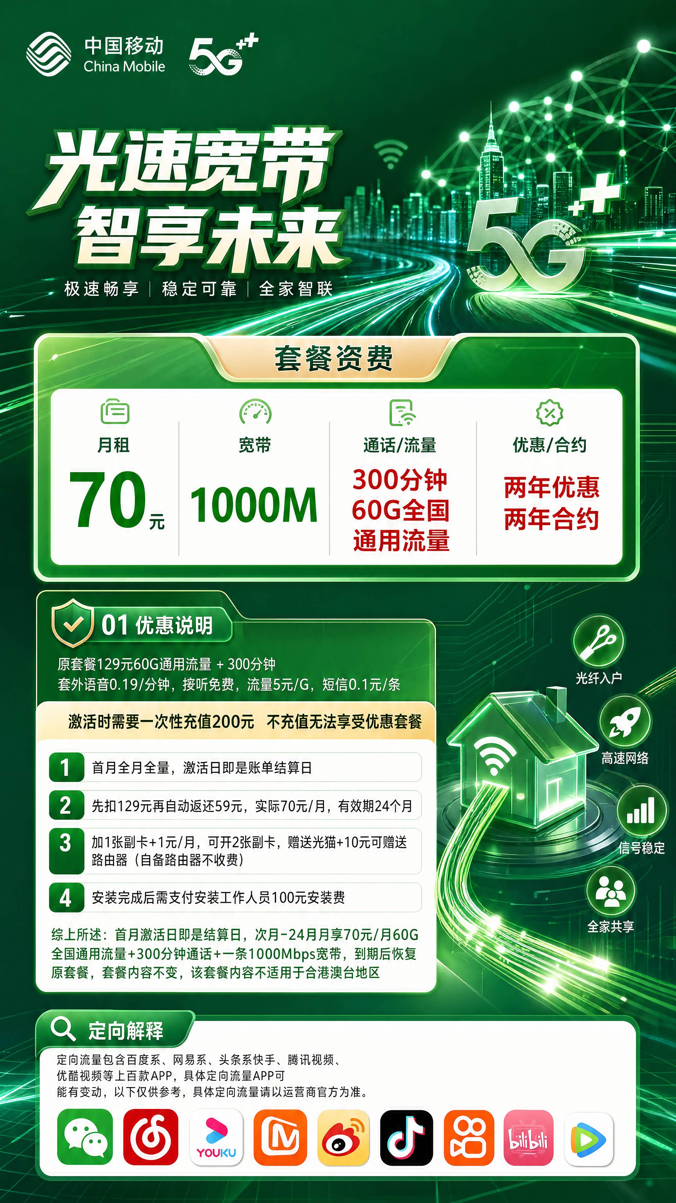 阳江移动融合宽带详情