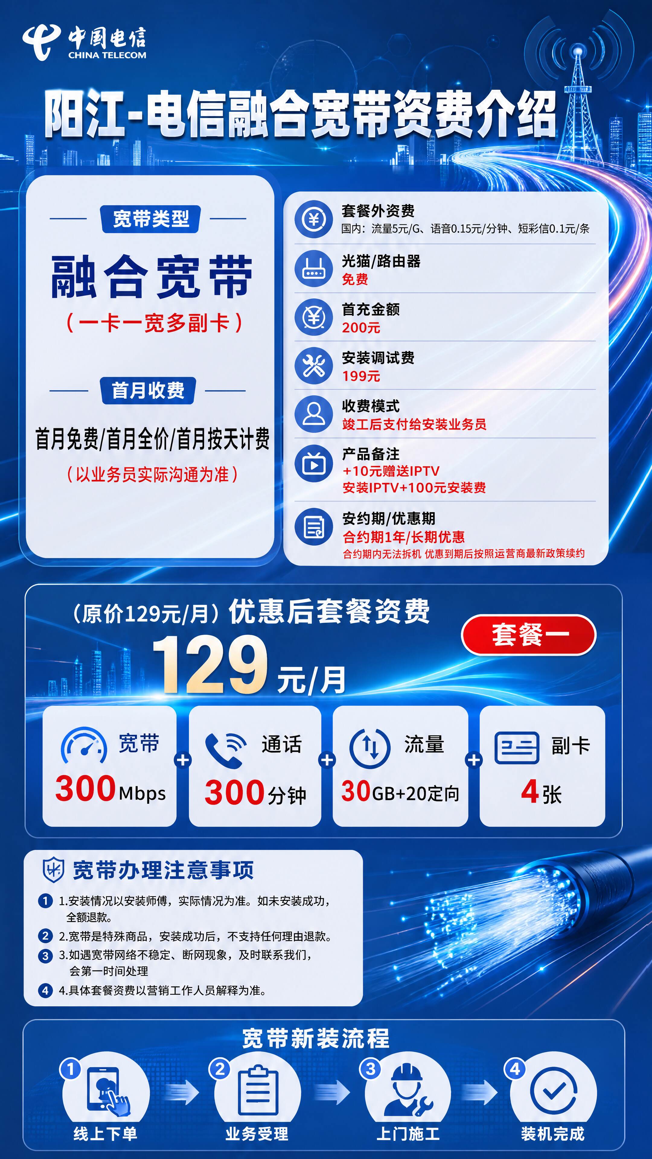 阳江电信融合宽带详情