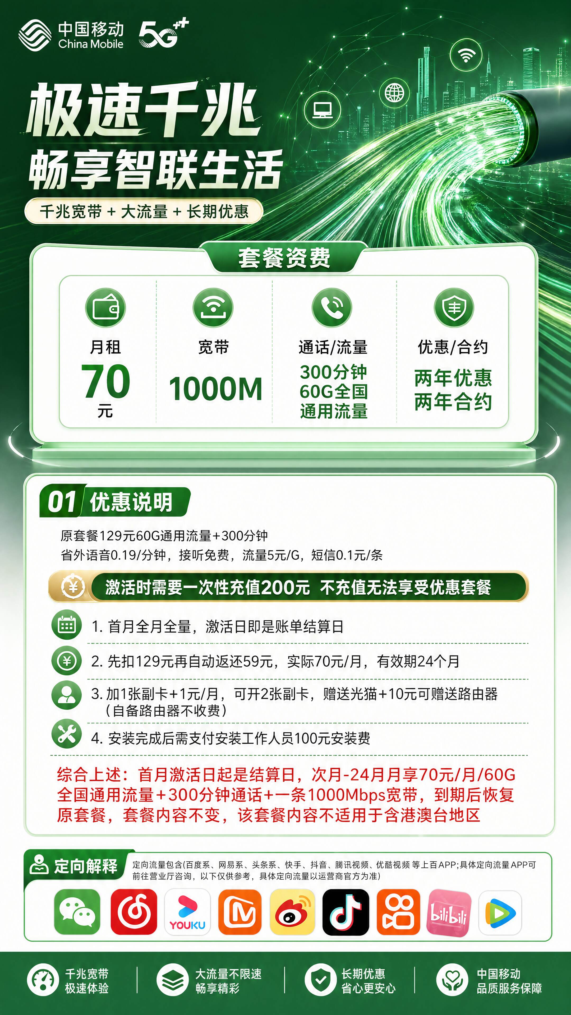 珠海移动融合宽带详情