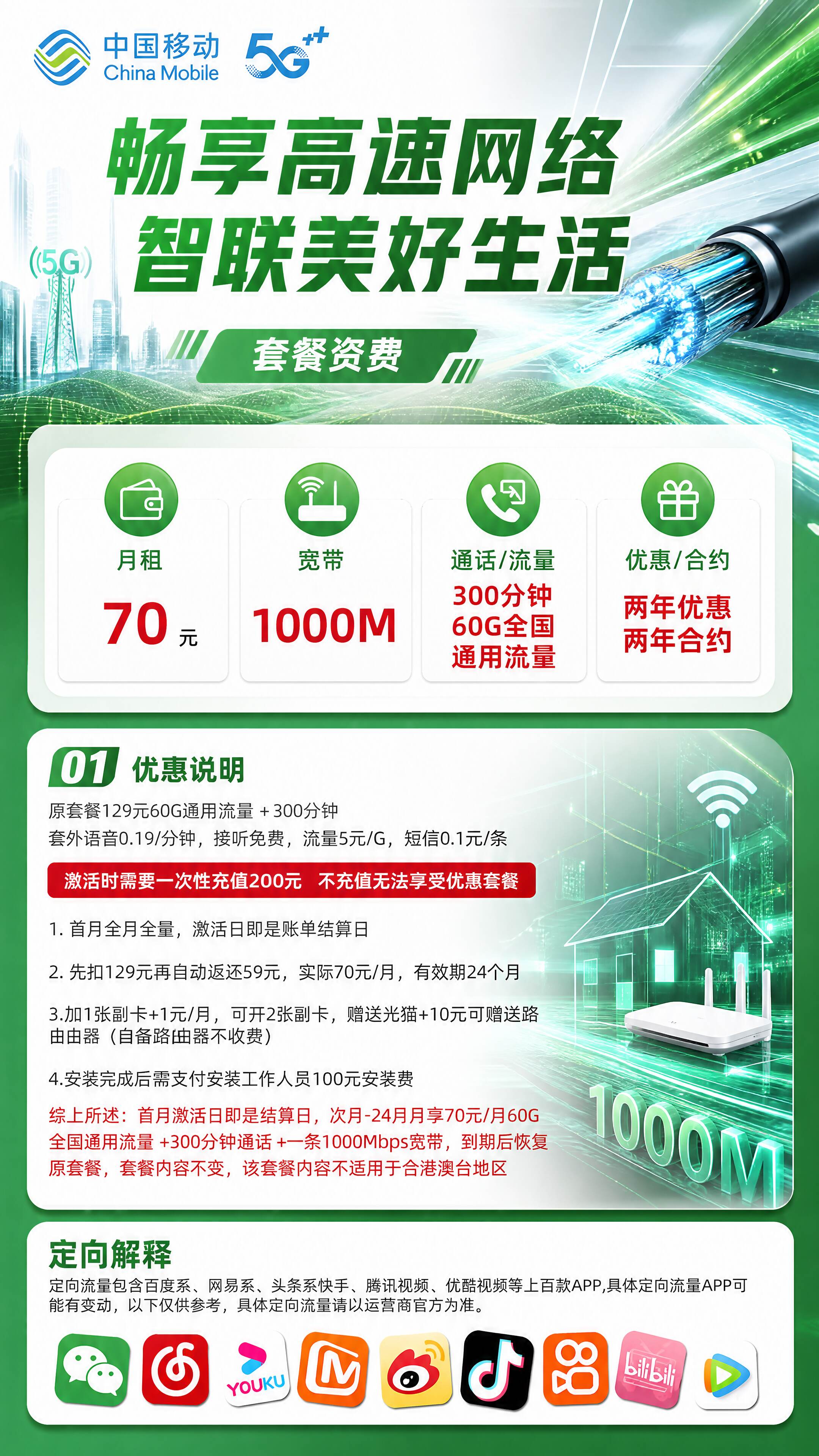湛江移动融合宽带详情