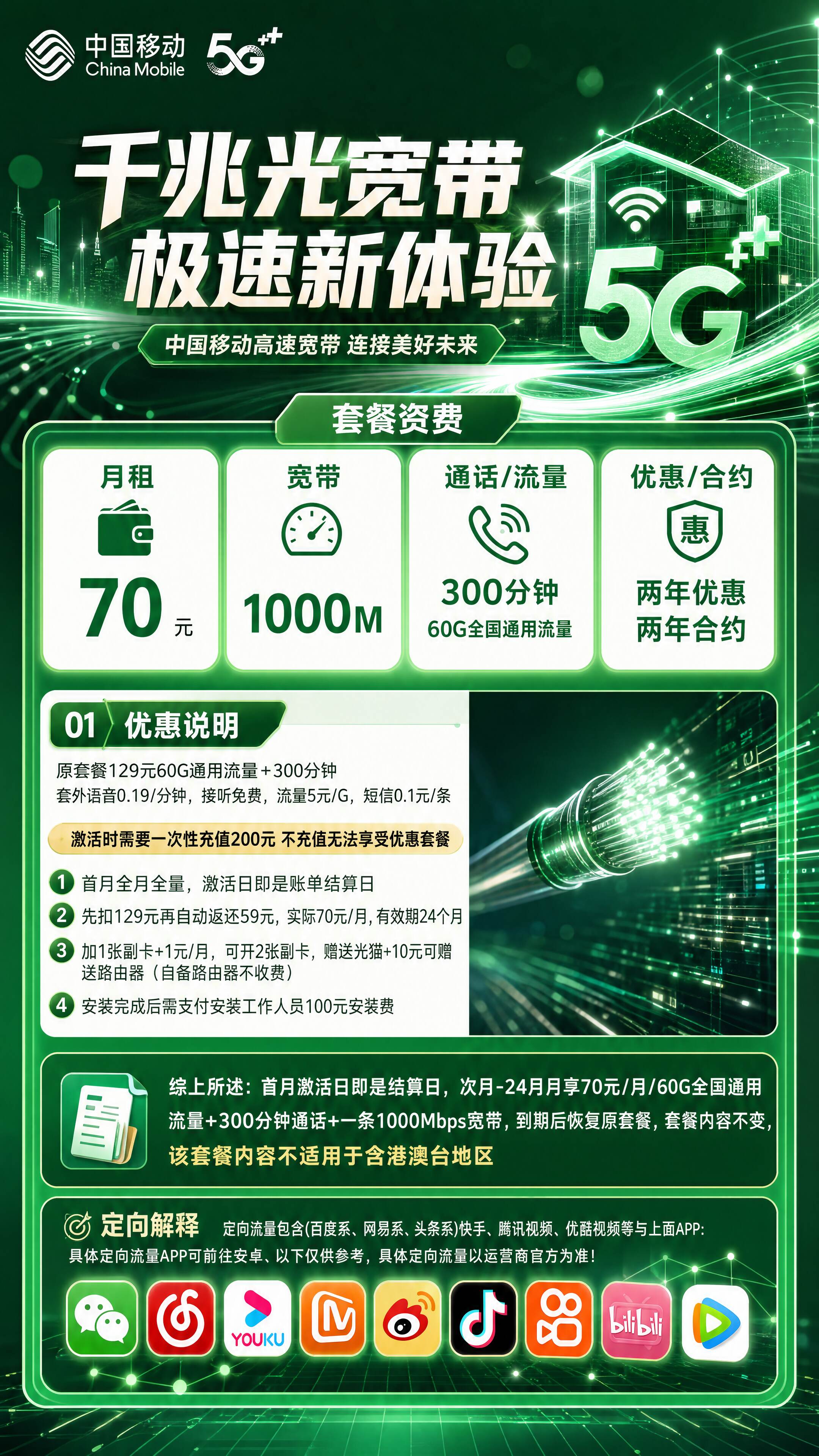 肇庆移动融合宽带详情