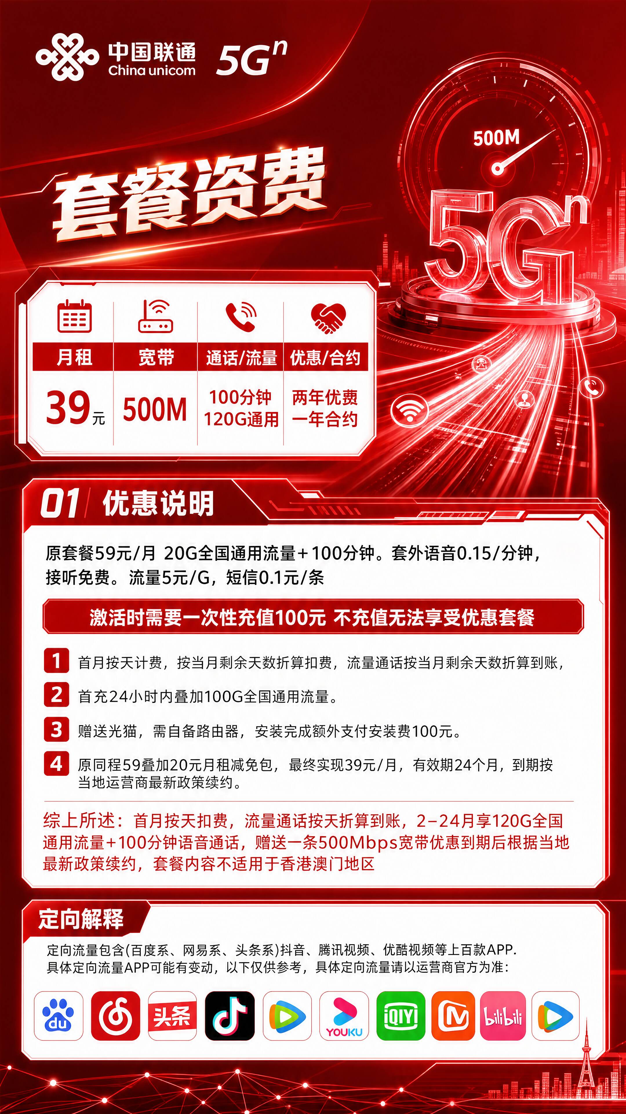 湖州联通融合宽带详情