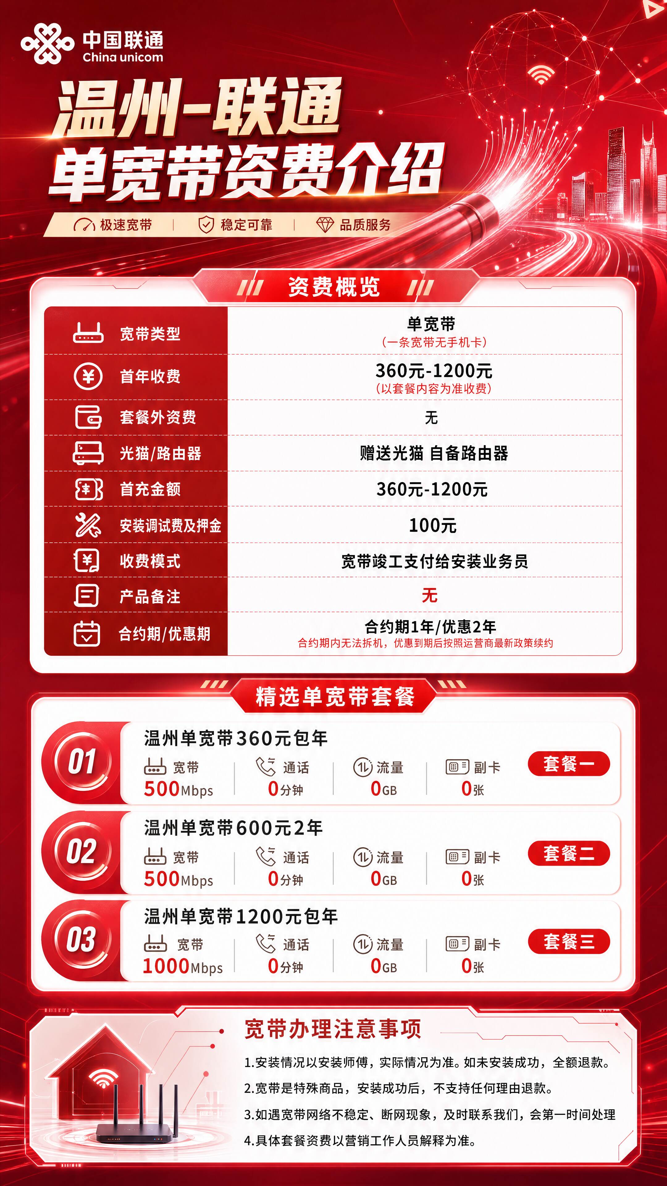 温州联通单宽带详情