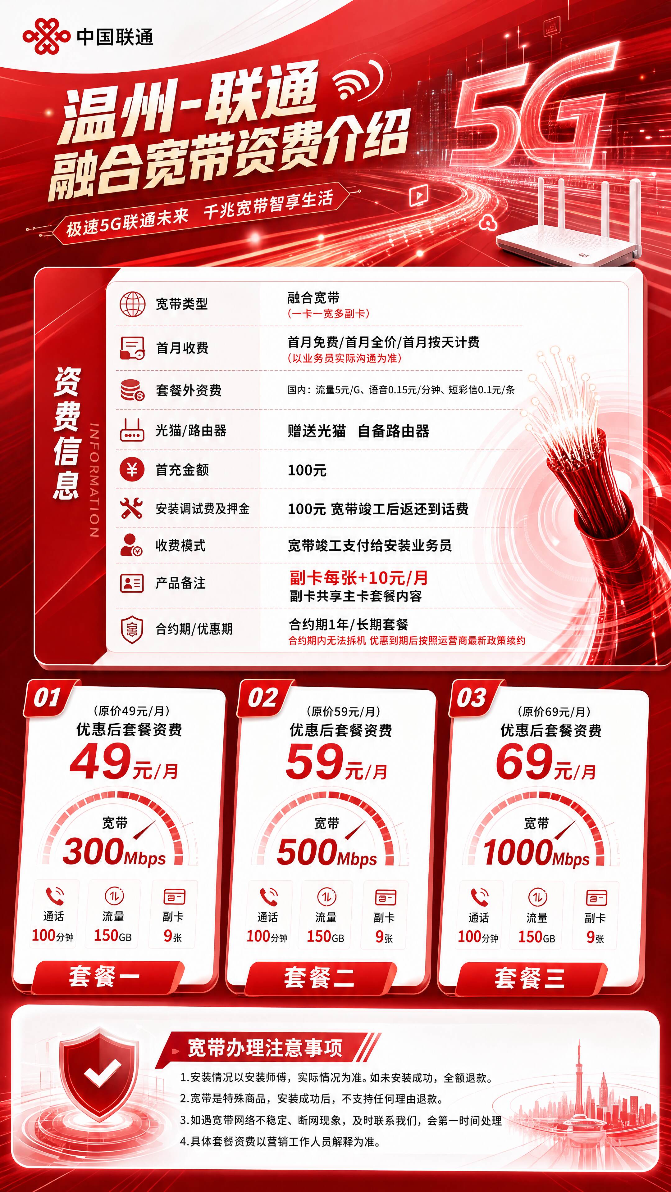 温州联通融合宽带详情