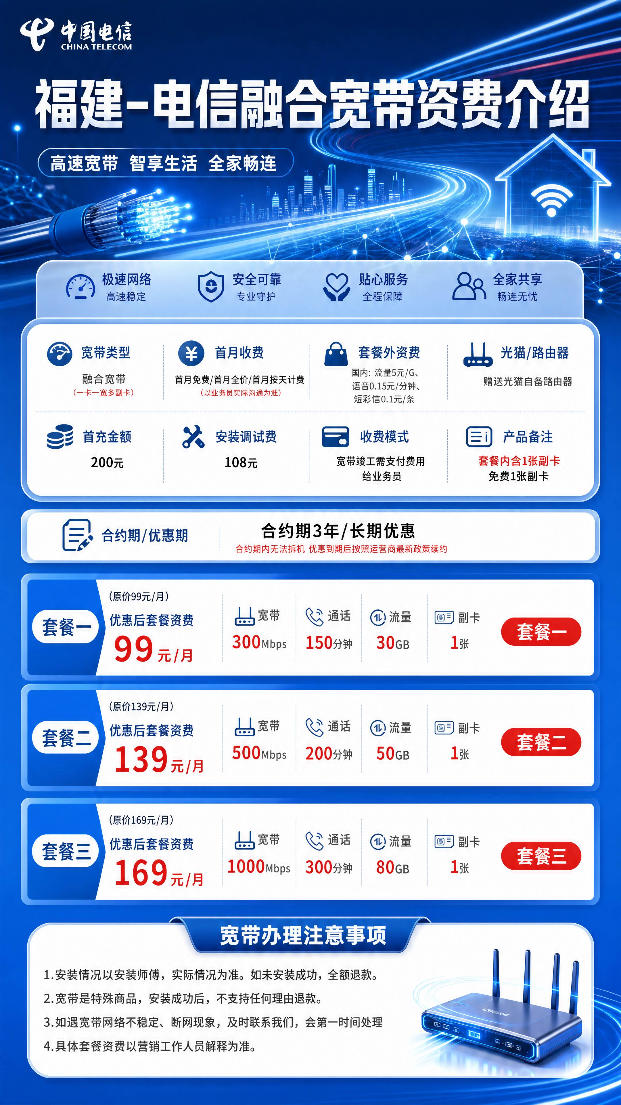 三明电信融合宽带详情