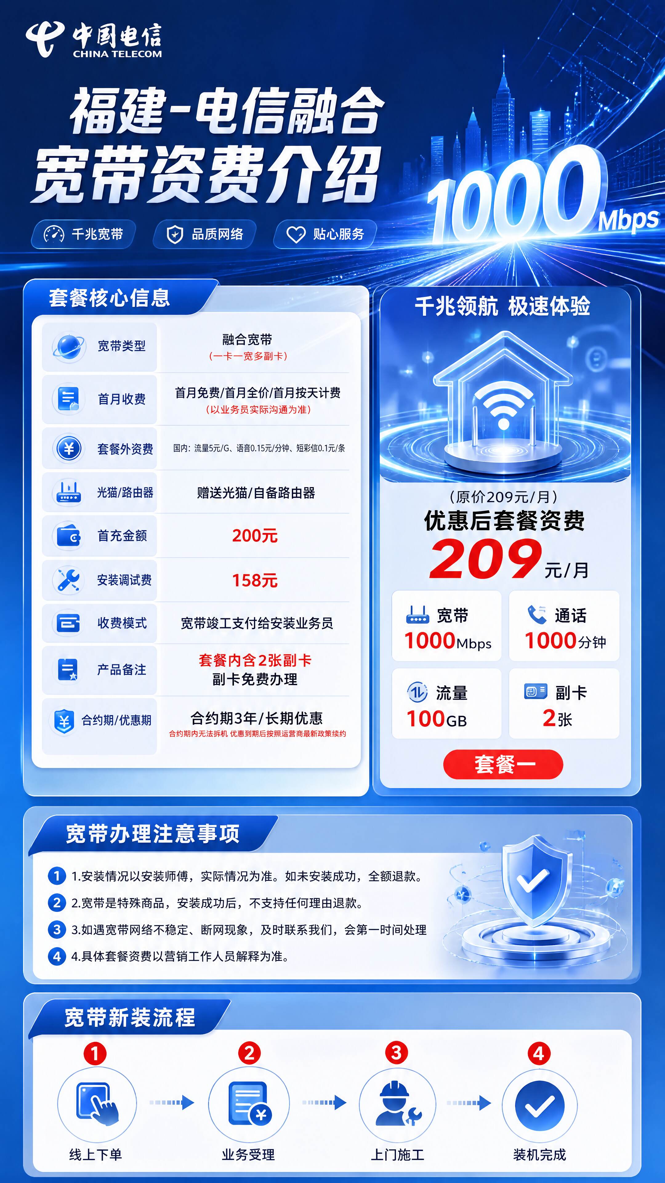 漳州电信融合宽带详情