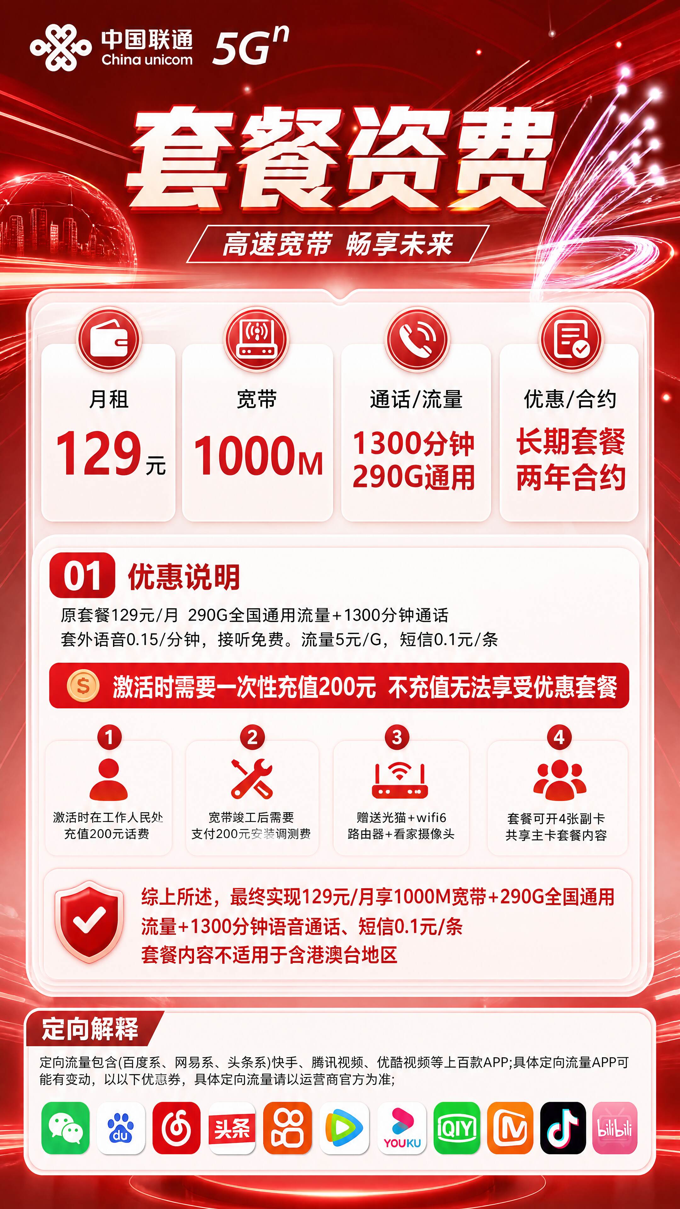 毕节联通融合宽带详情