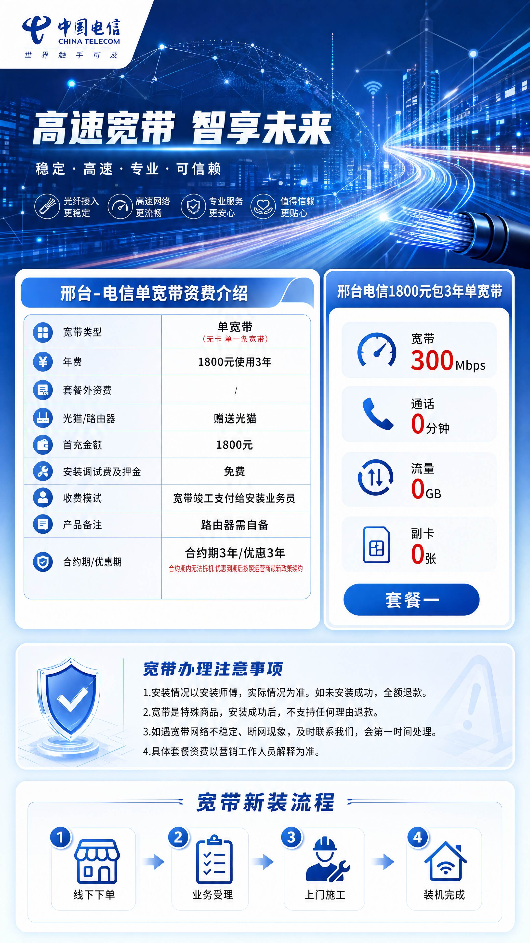 邢台电信单宽带详情