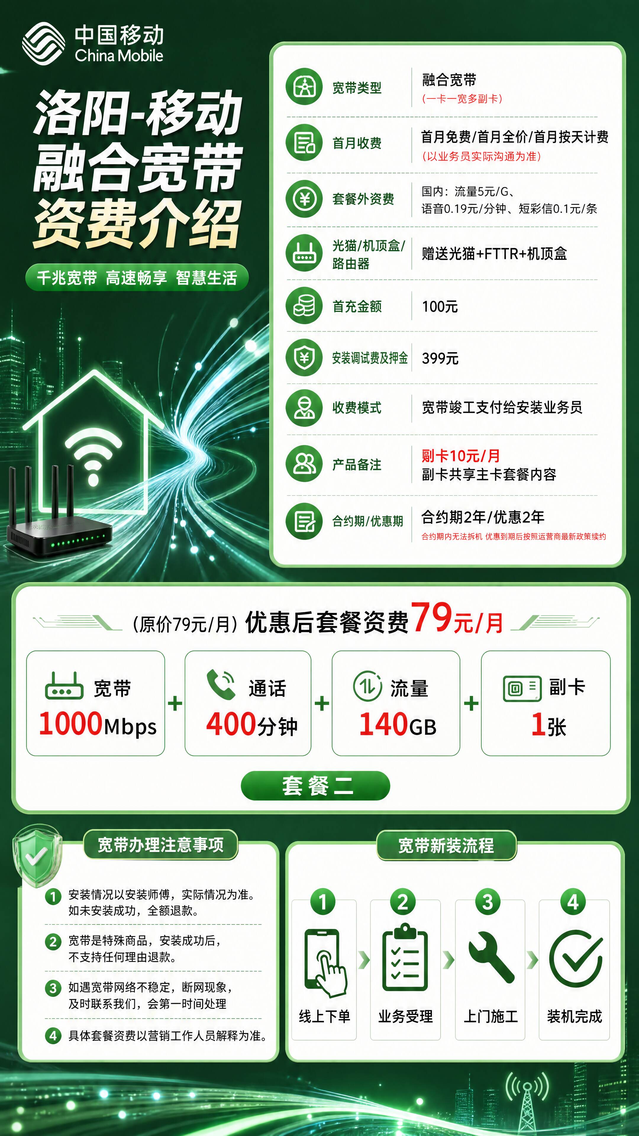 洛阳移动融合宽带详情
