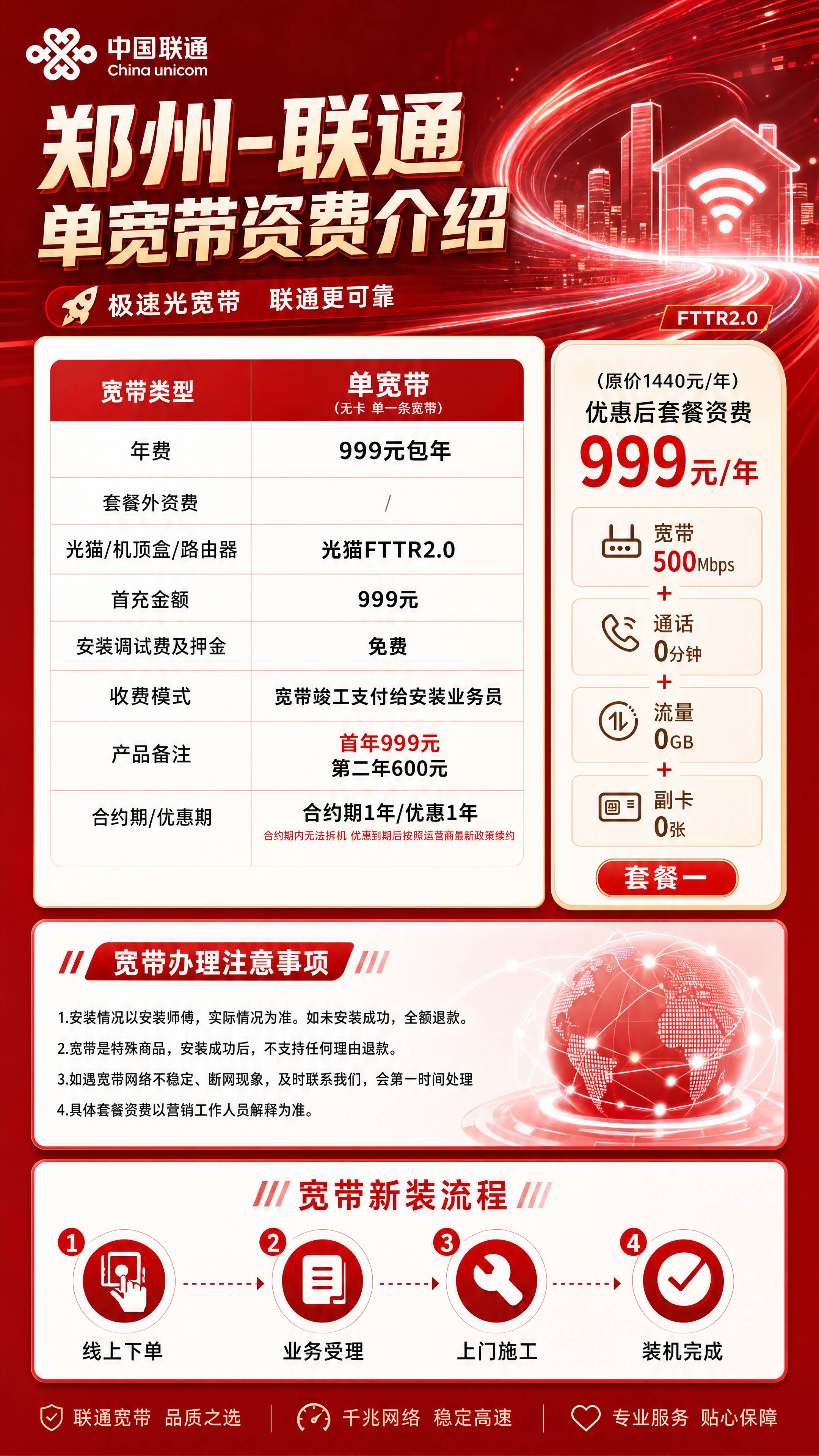 郑州联通单宽带详情