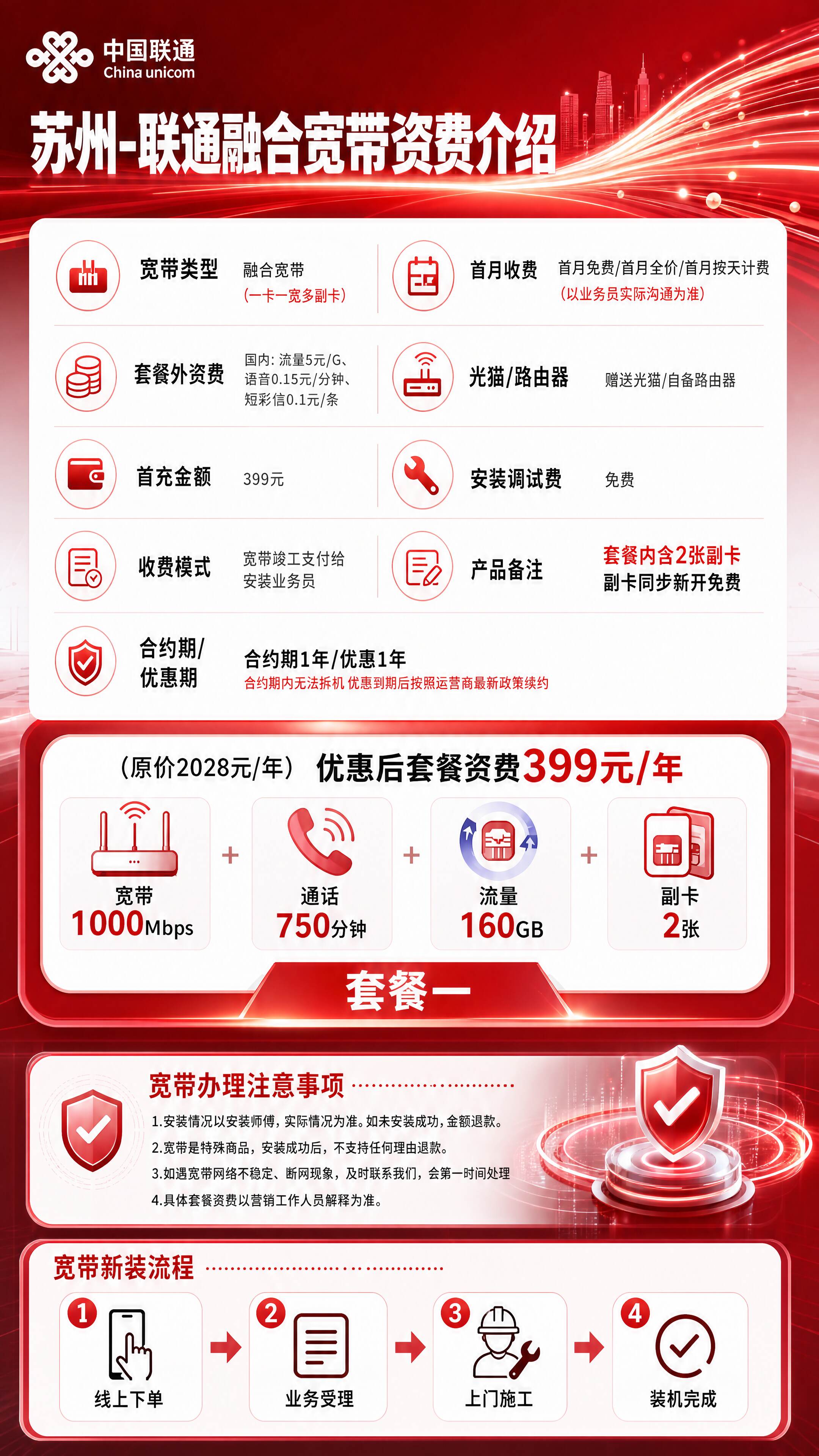 苏州联通融合宽带详情