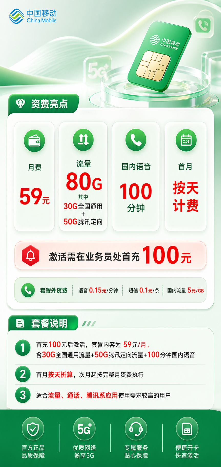 移动夏贺卡【仅发厦门】详情