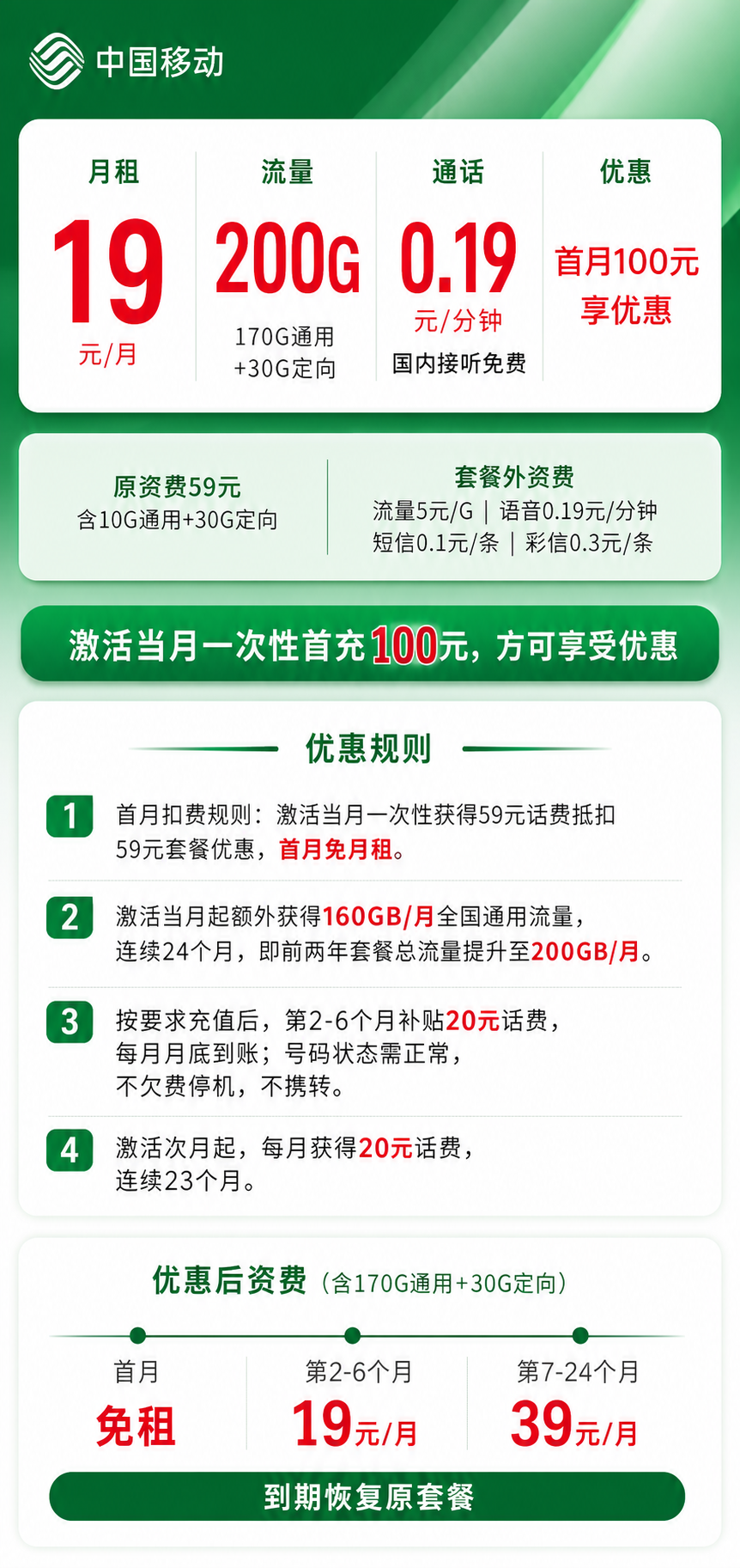 移动优星卡【仅发广东】详情