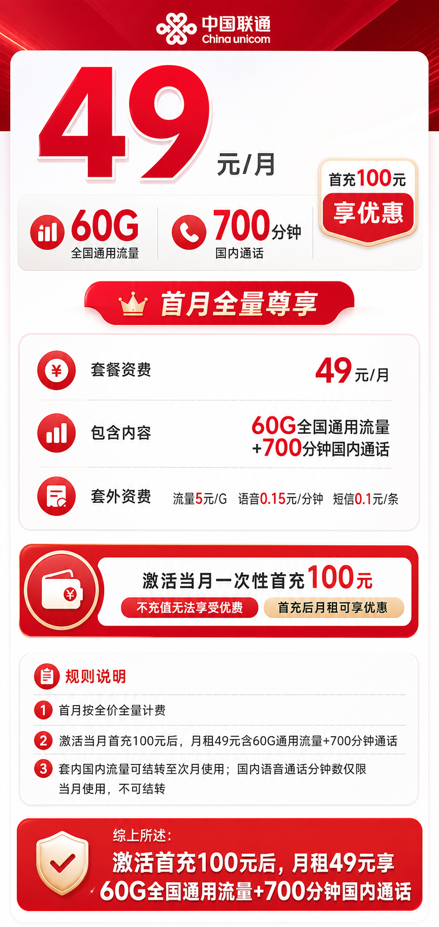 联通疆流卡【仅发新疆】详情