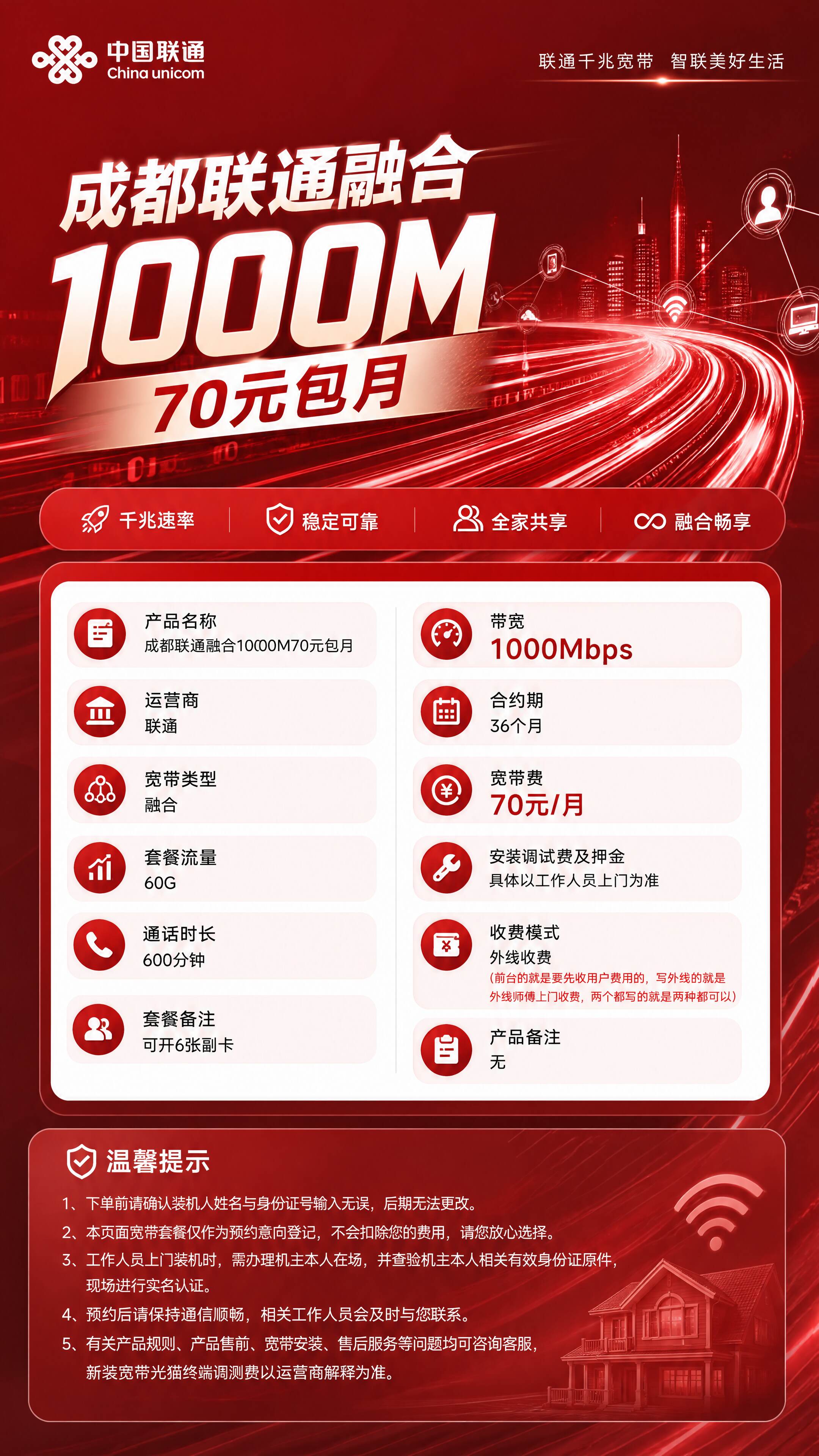成都联通融合宽带详情
