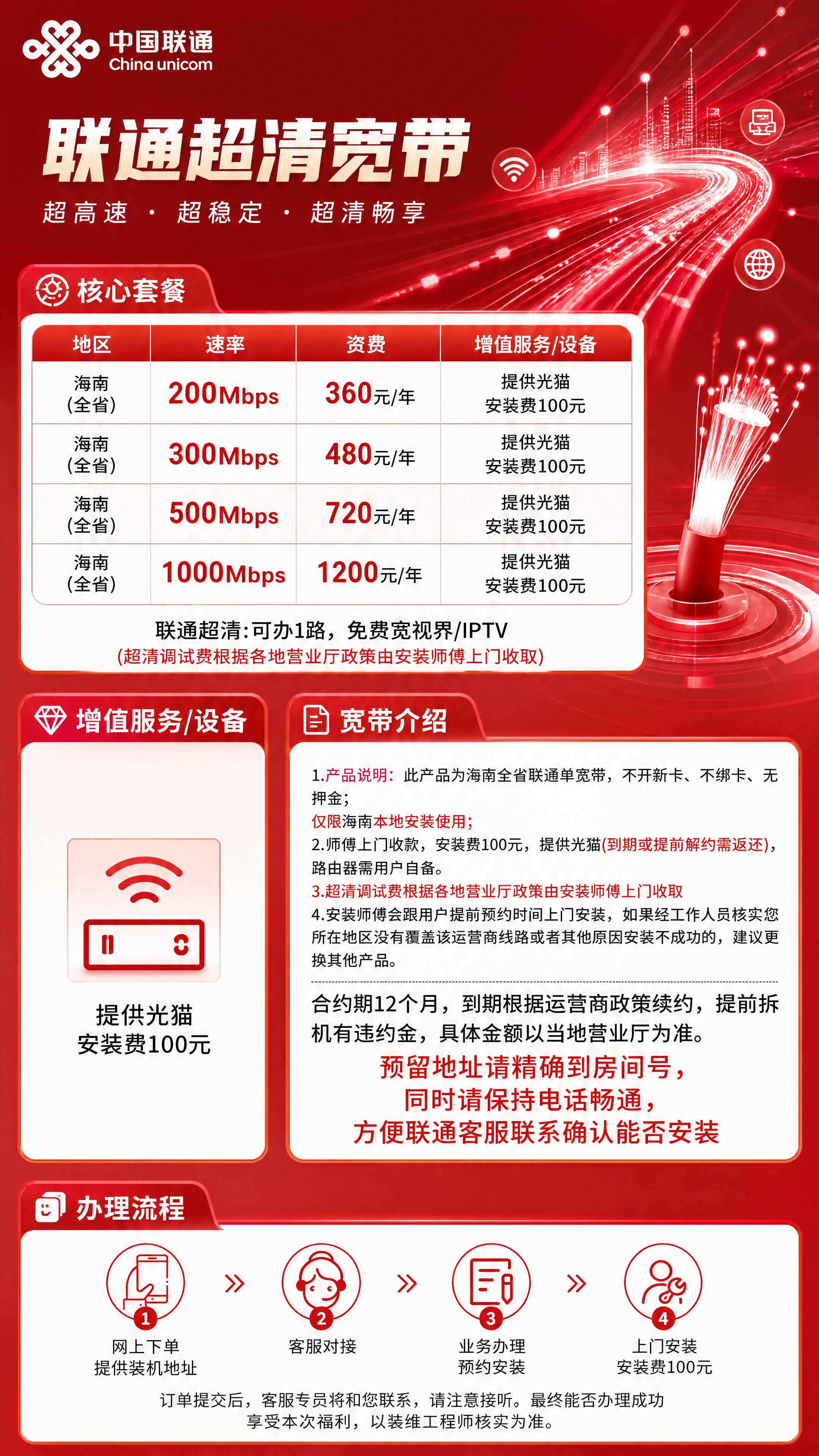 海南联通单宽带详情
