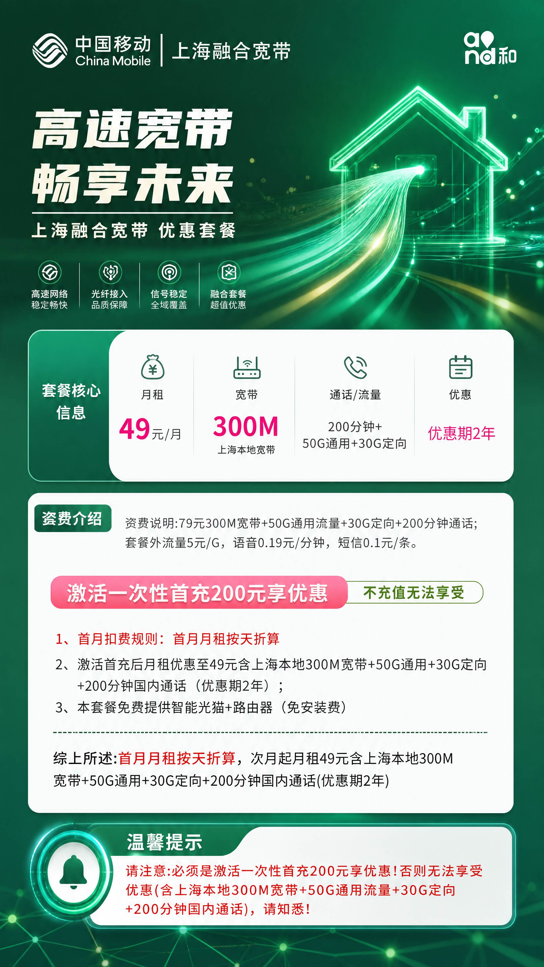 上海移动融合宽带详情