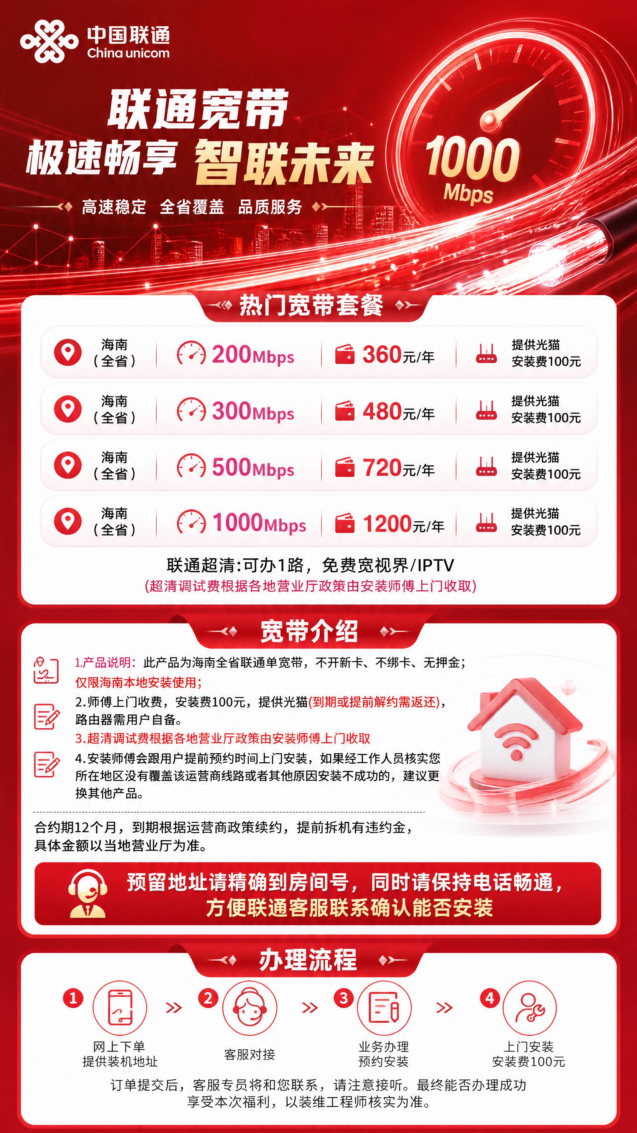 海南联通单宽带详情