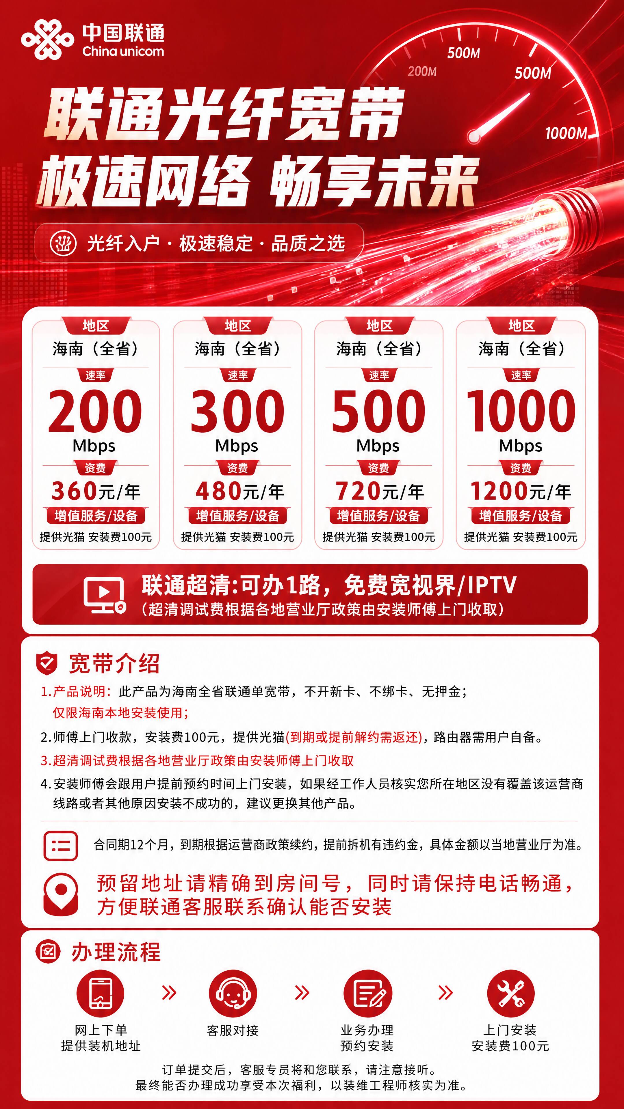 海南联通单宽带详情
