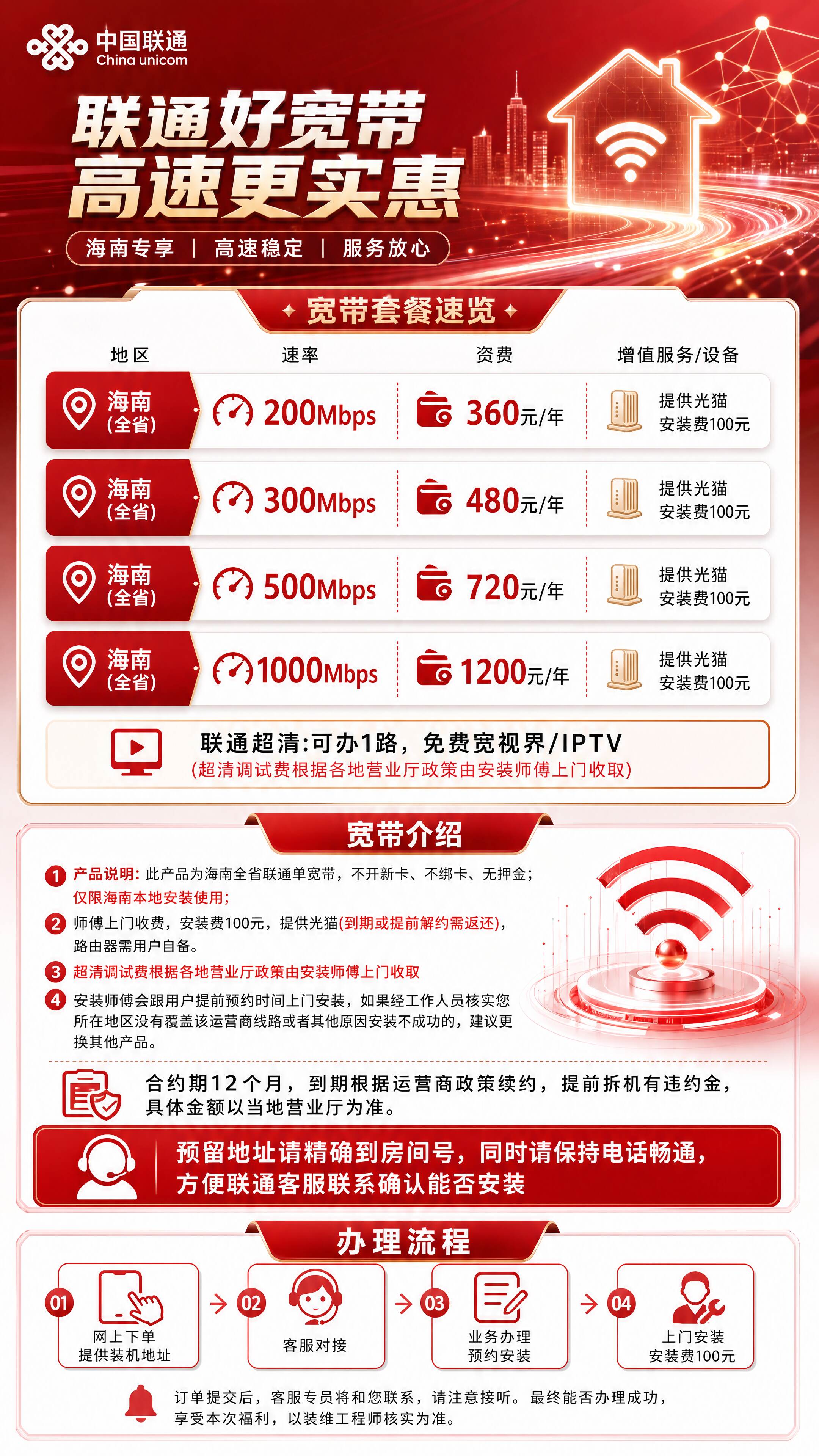 海南联通单宽带详情