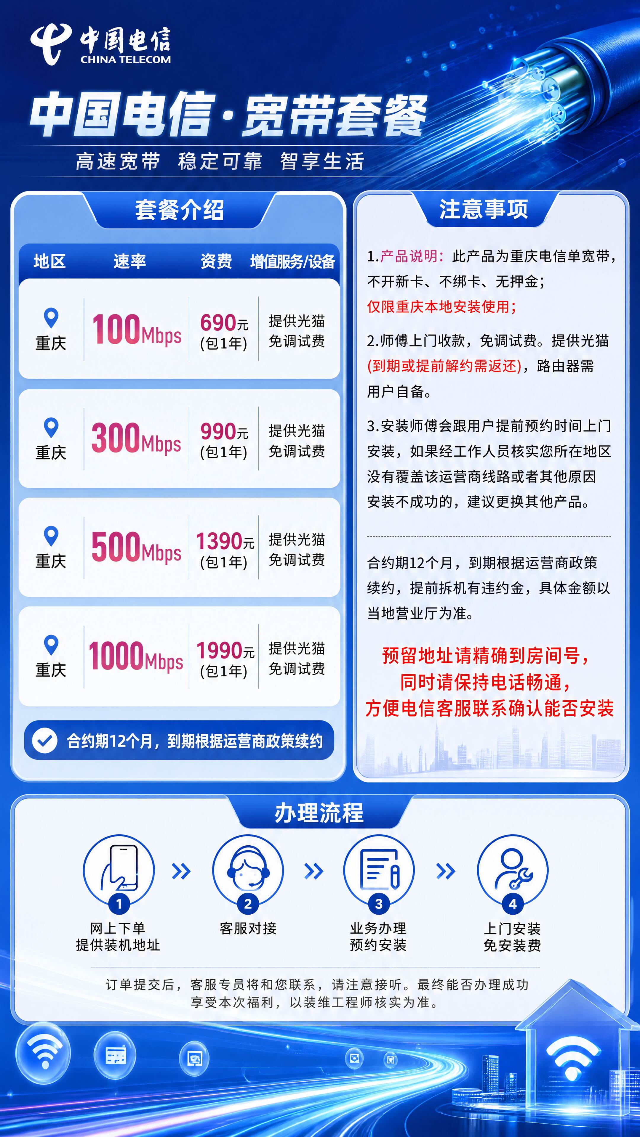 重庆电信单宽带详情