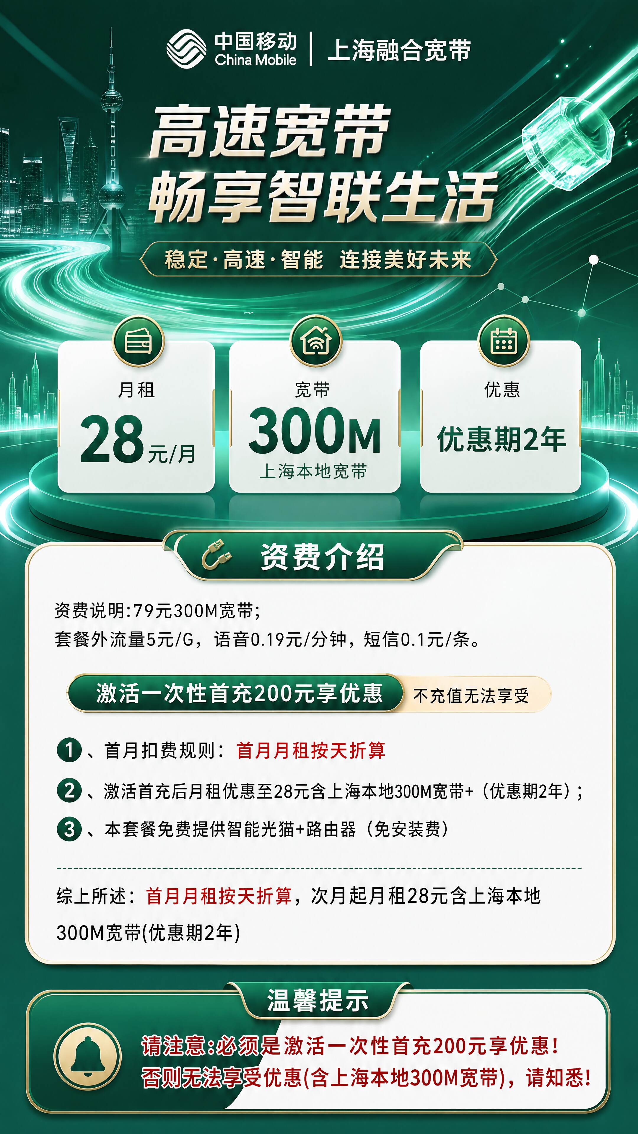 上海移动融合宽带详情