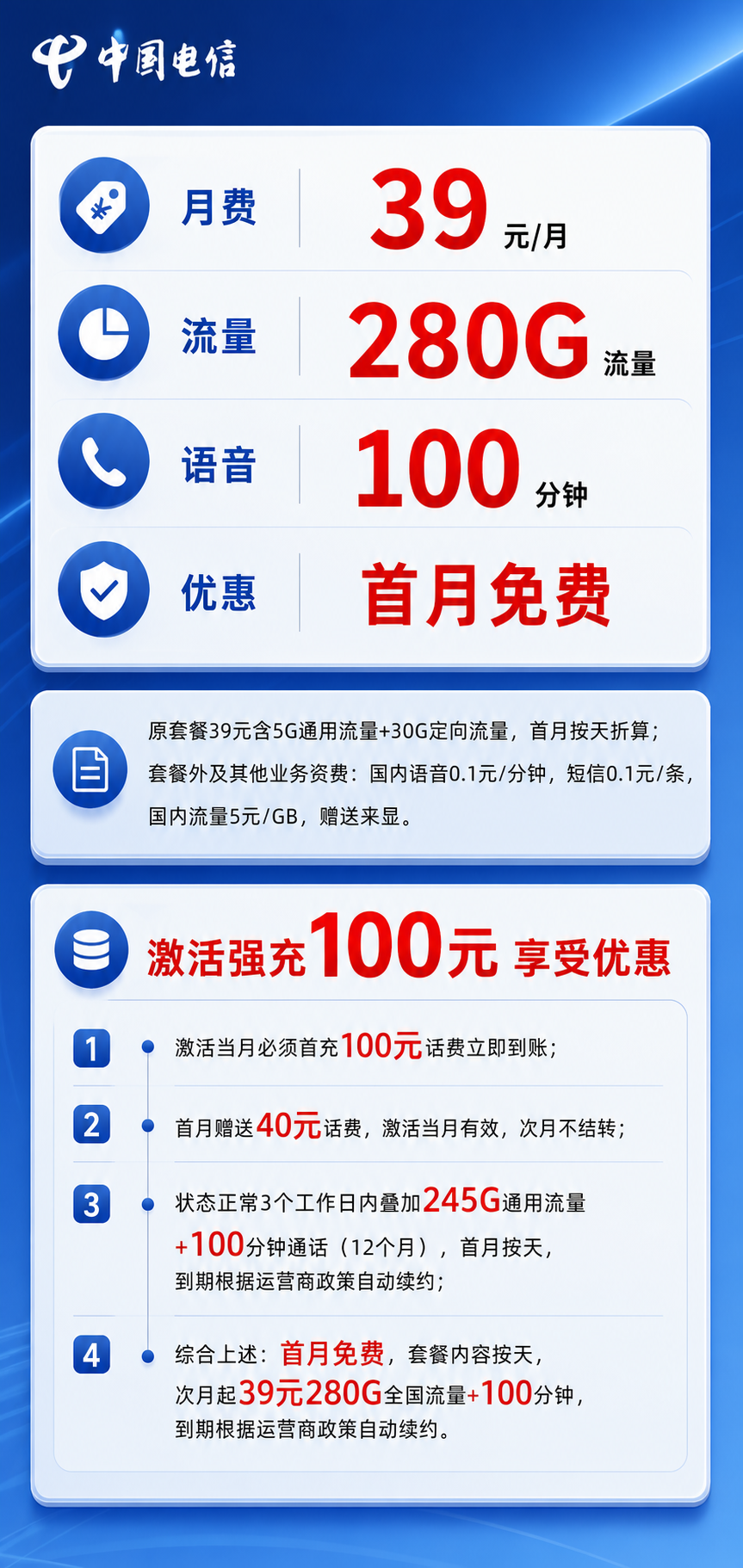 电信广欢卡【仅发广东】详情