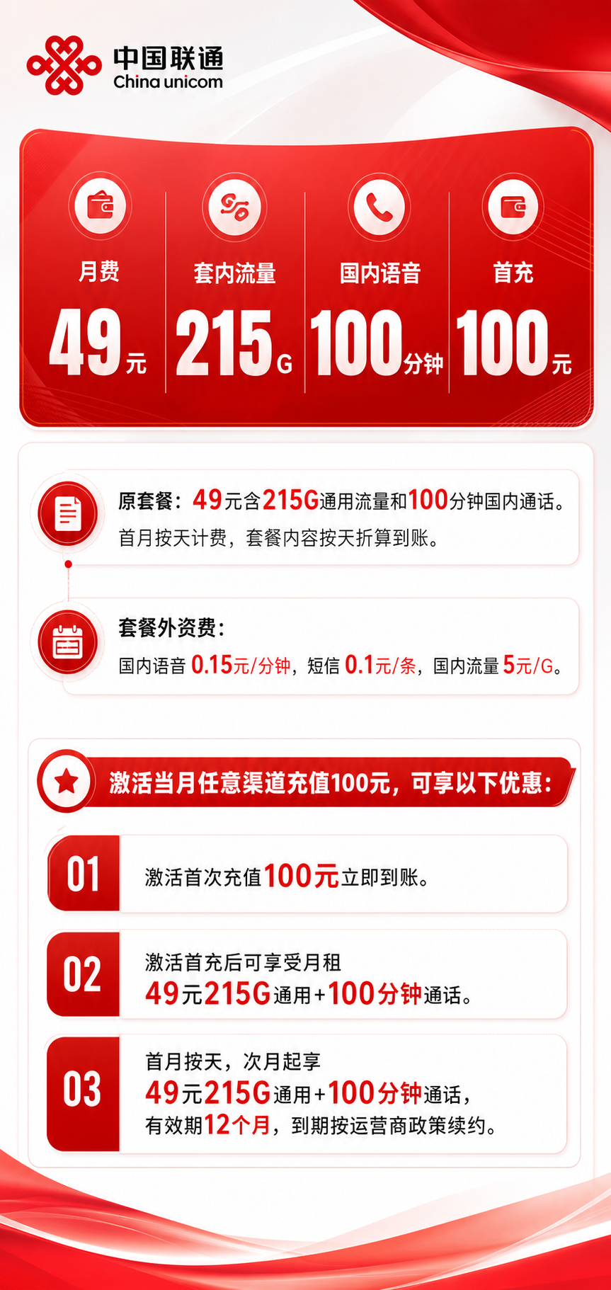联通天海卡【仅发海南】详情