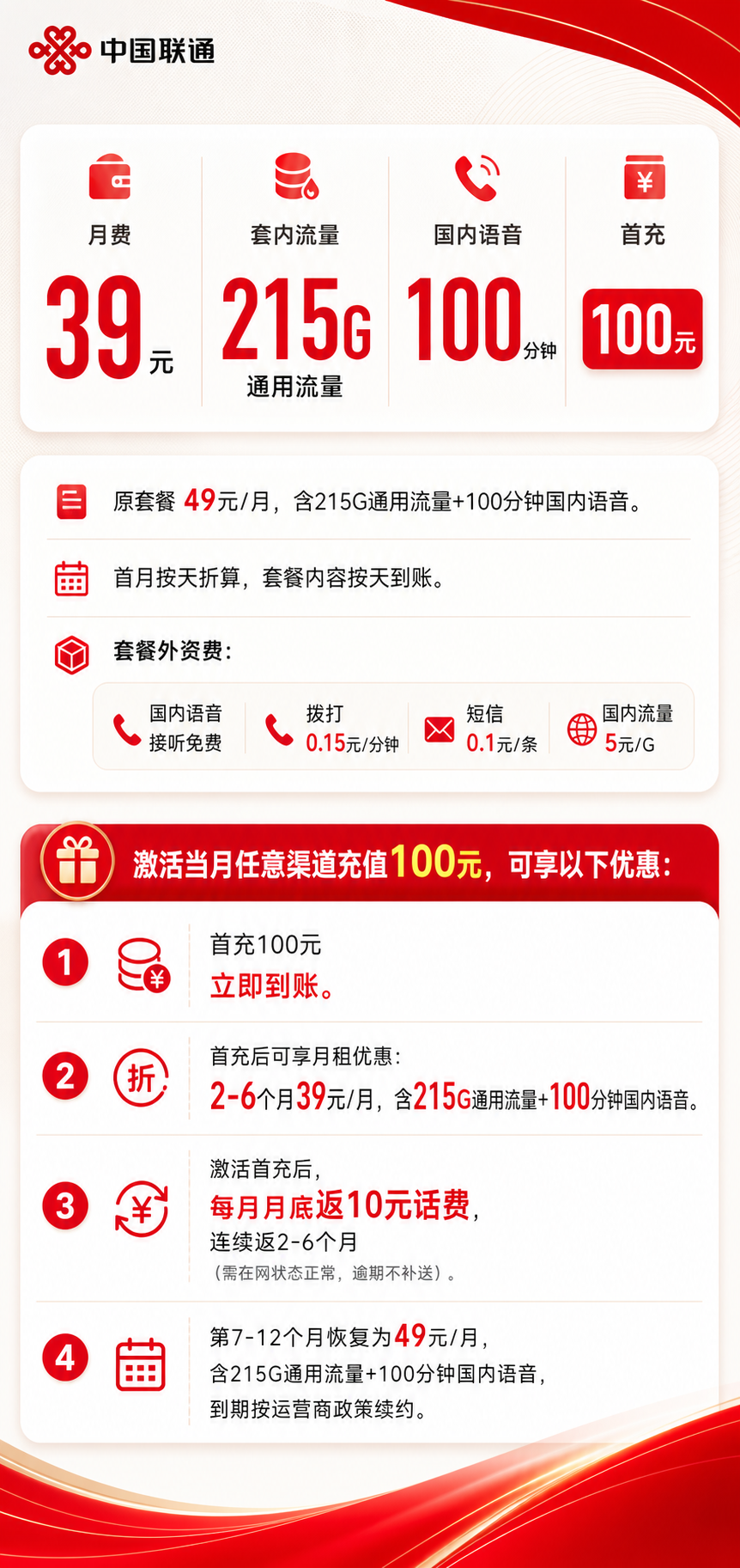 联通盛海卡【仅发海南】详情