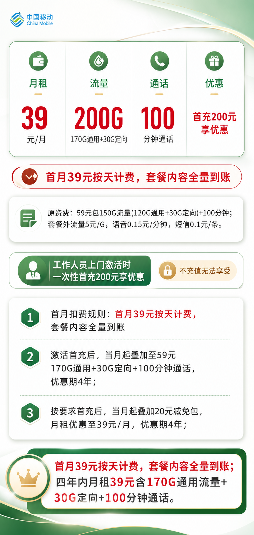 移动剑雨卡【仅发湘潭】详情