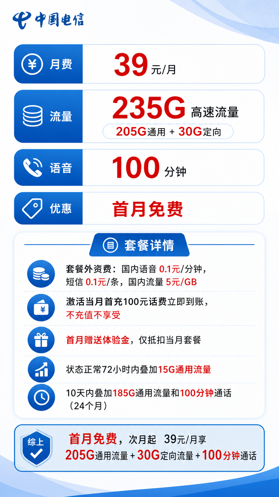 电信研新卡【选号版】详情