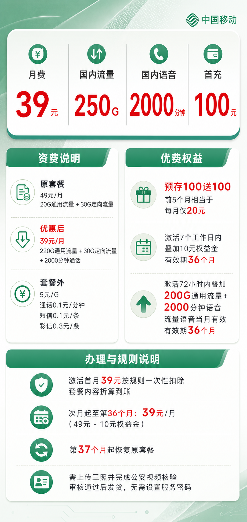 移动科奈卡【仅发广西】详情