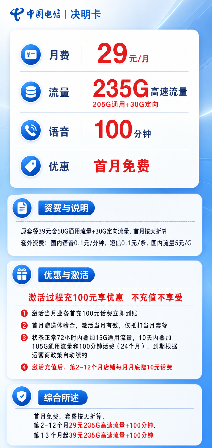 电信决明卡【仅发广东】B详情