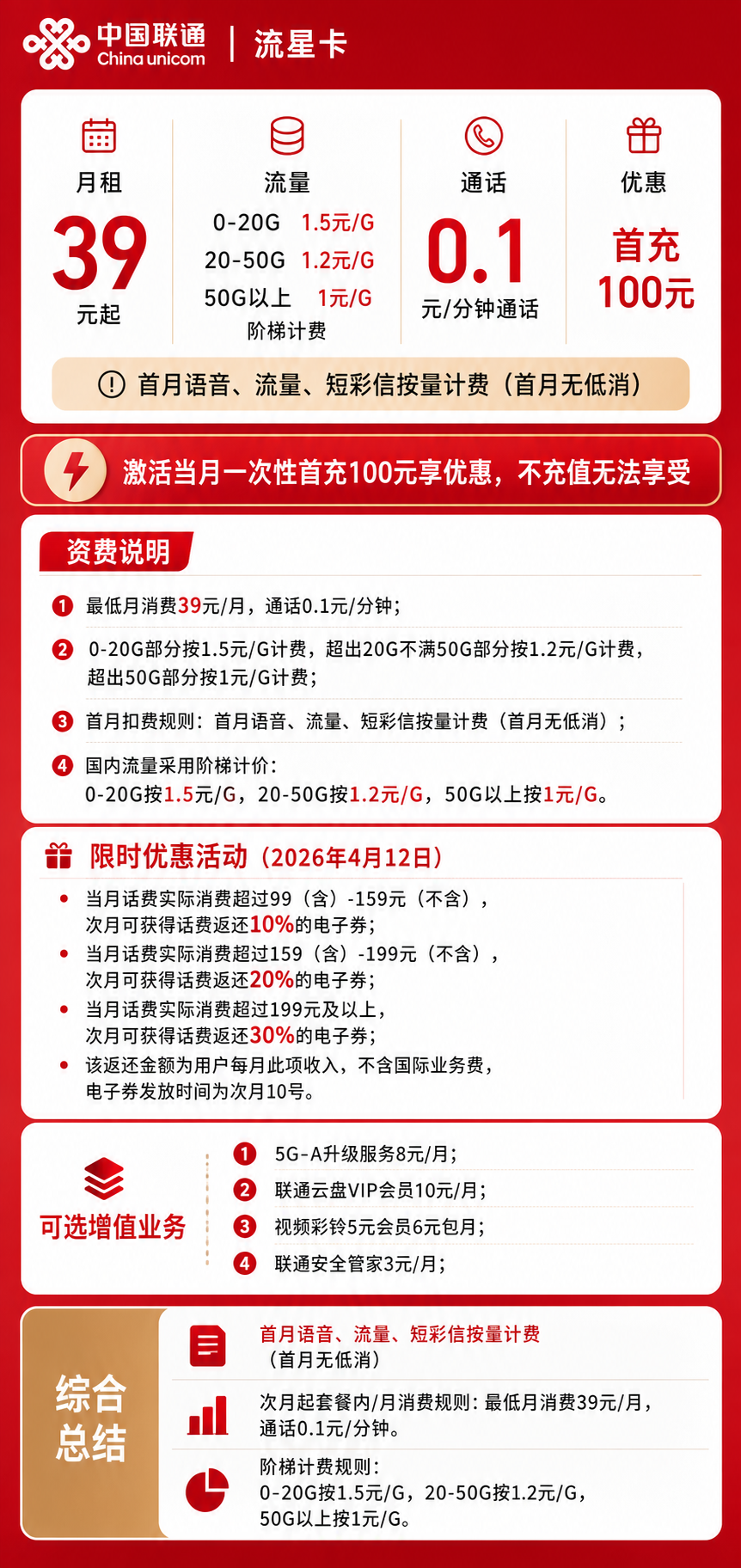 联通流星卡【仅发浙江】详情