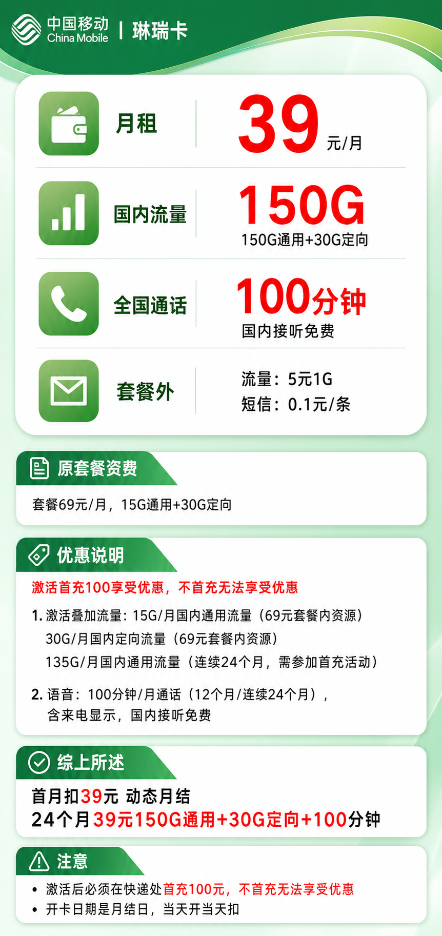 移动琳瑞卡【仅发惠州】详情