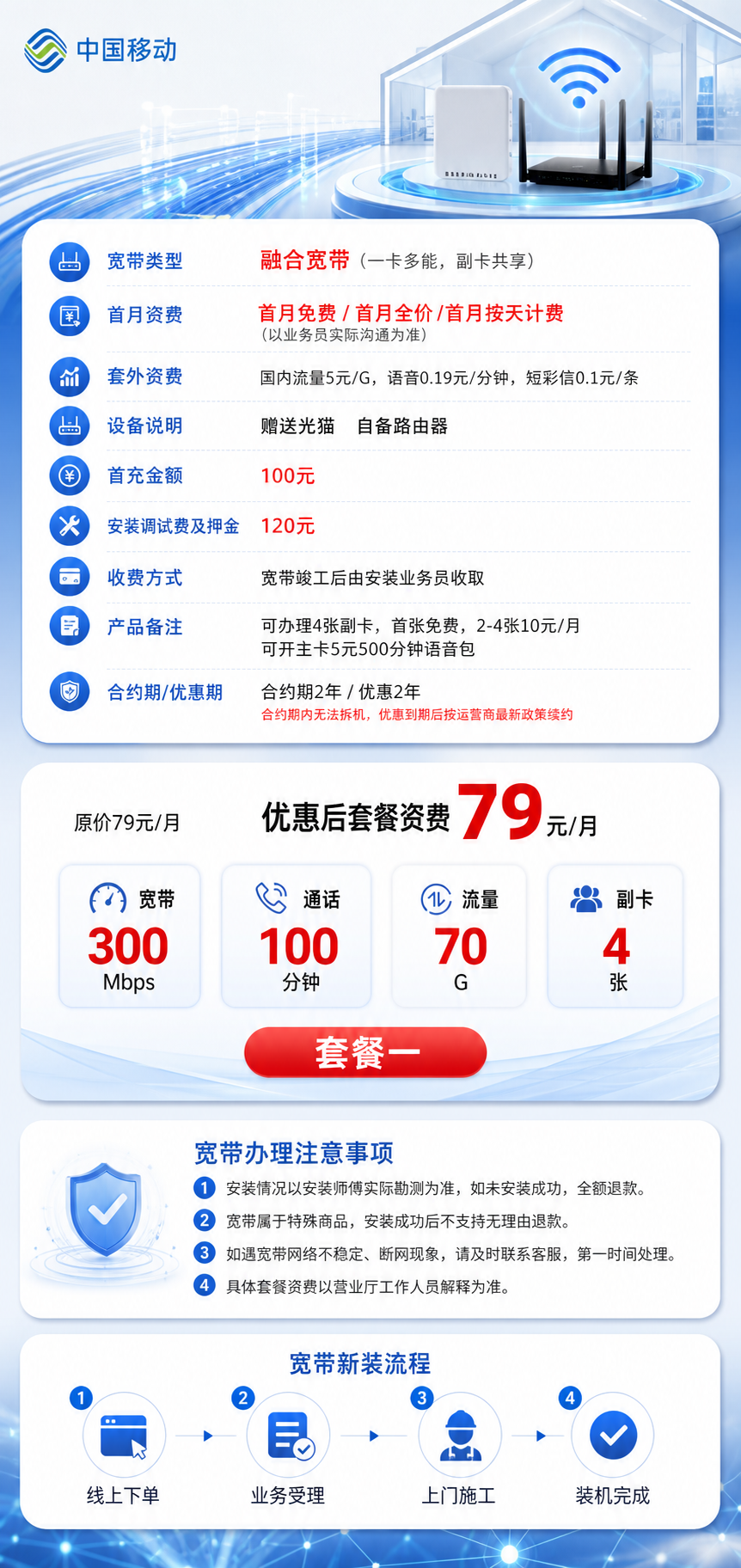 咸阳移动融合宽带详情